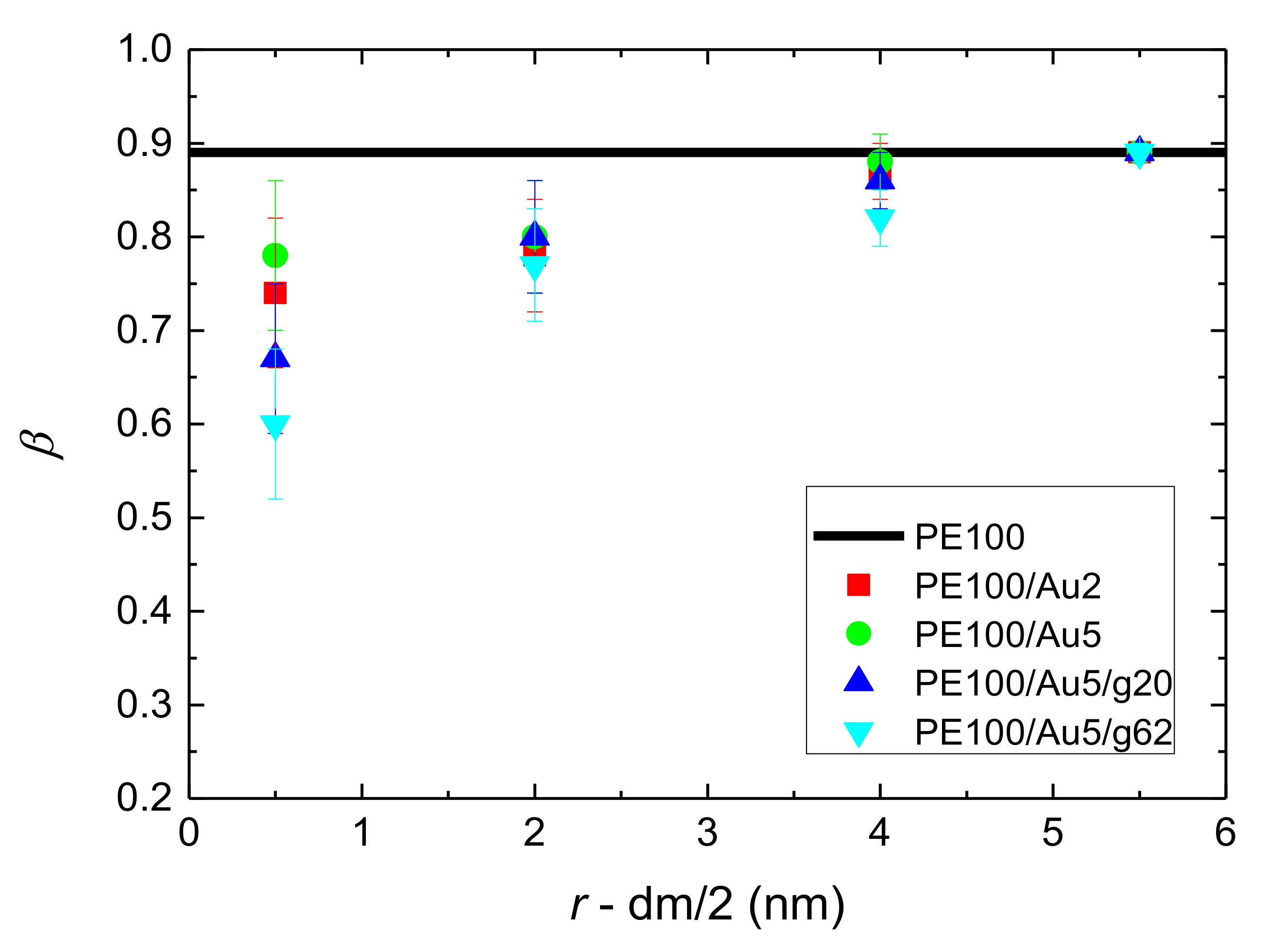 Polymers 13 00541 g009 Polymers 13 00541 g009
