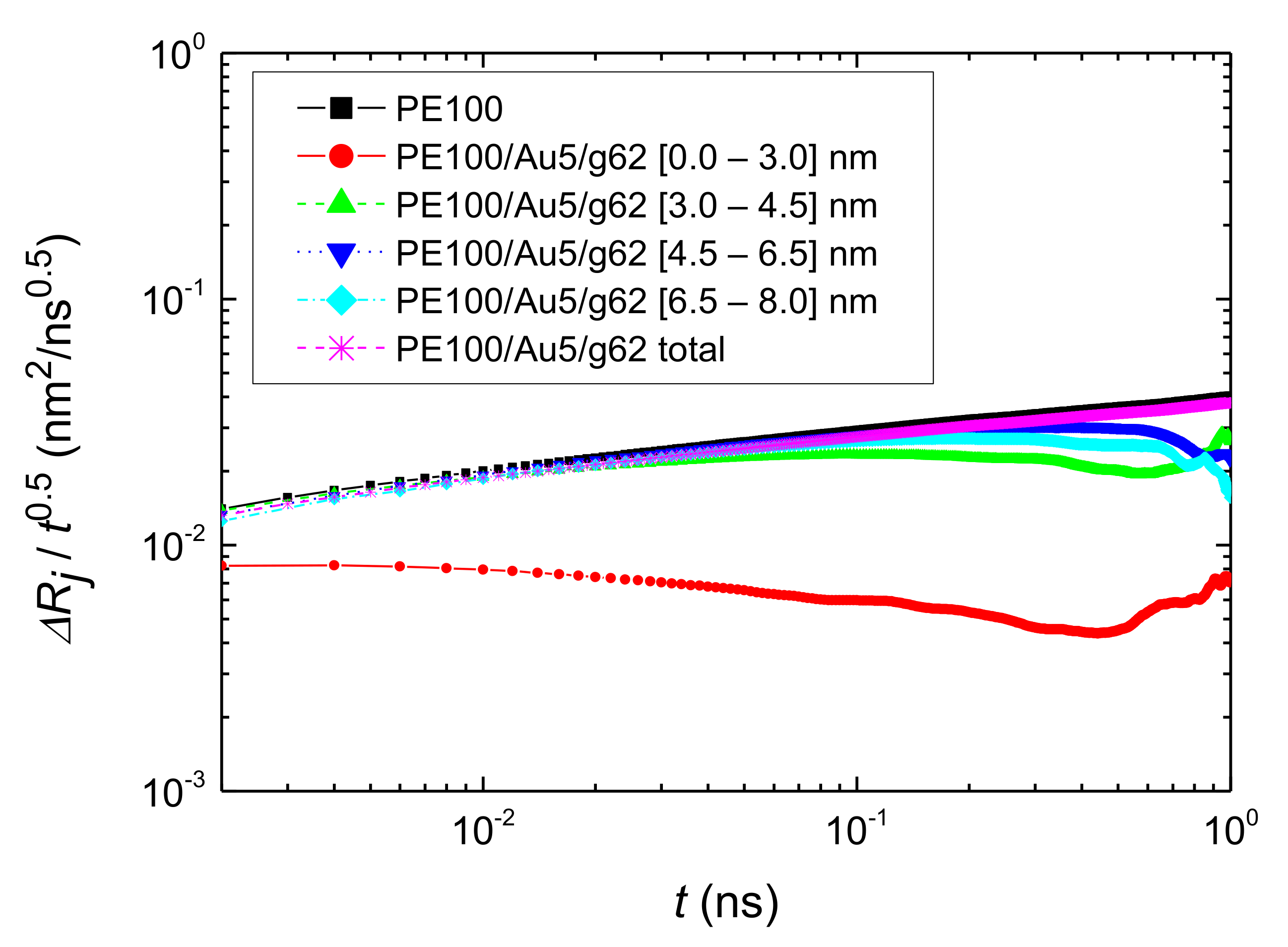 Polymers 13 00541 g010 Polymers 13 00541 g010