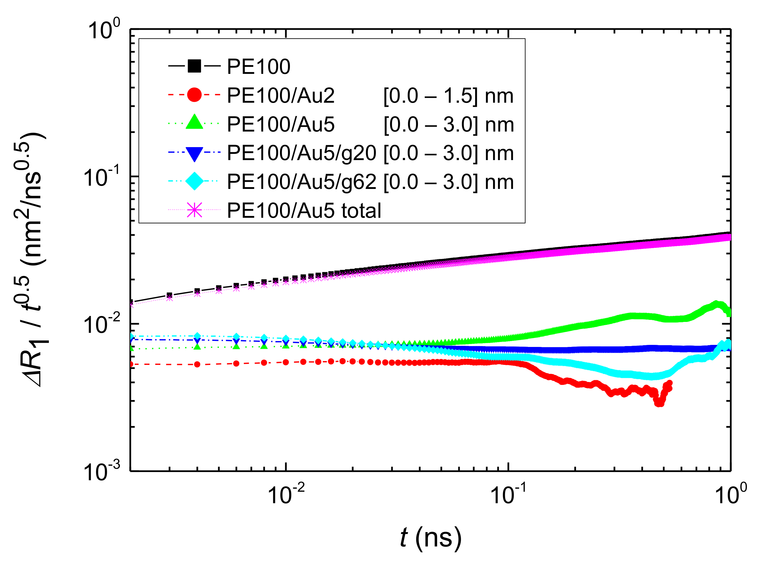 Polymers 13 00541 g011 Polymers 13 00541 g011