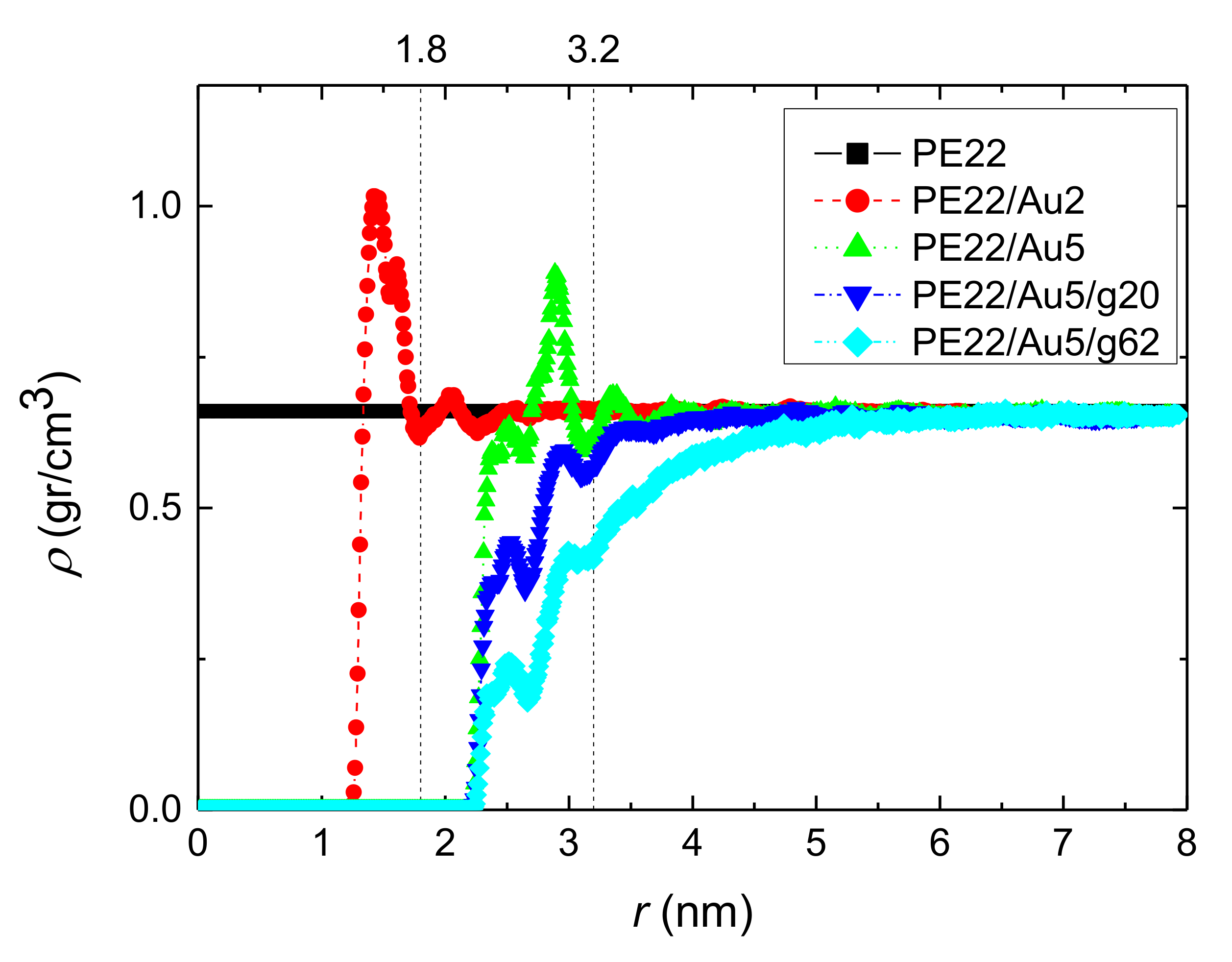 Polymers 13 00541 g0a2 Polymers 13 00541 g0a2