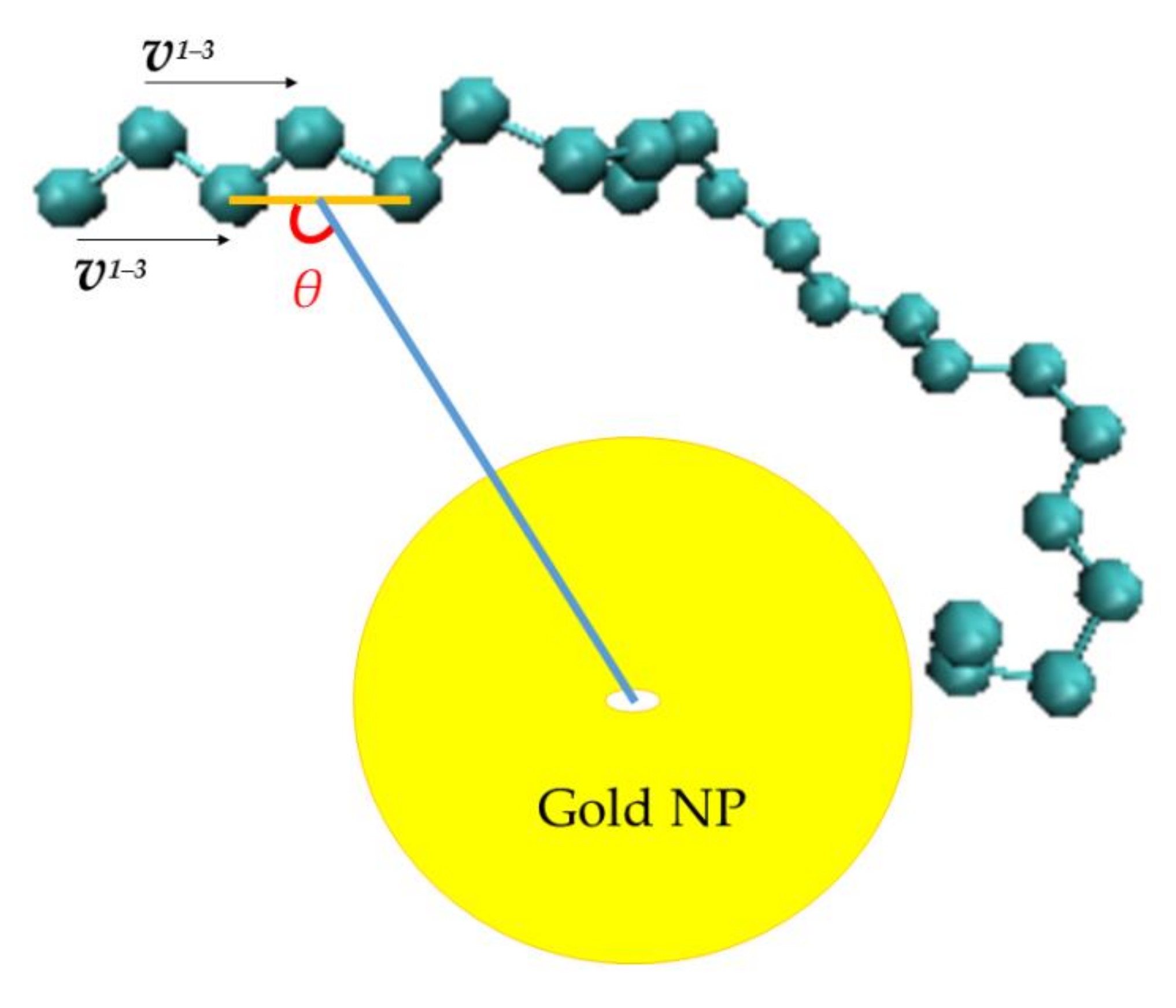 Polymers 13 00541 g0a3 Polymers 13 00541 g0a3