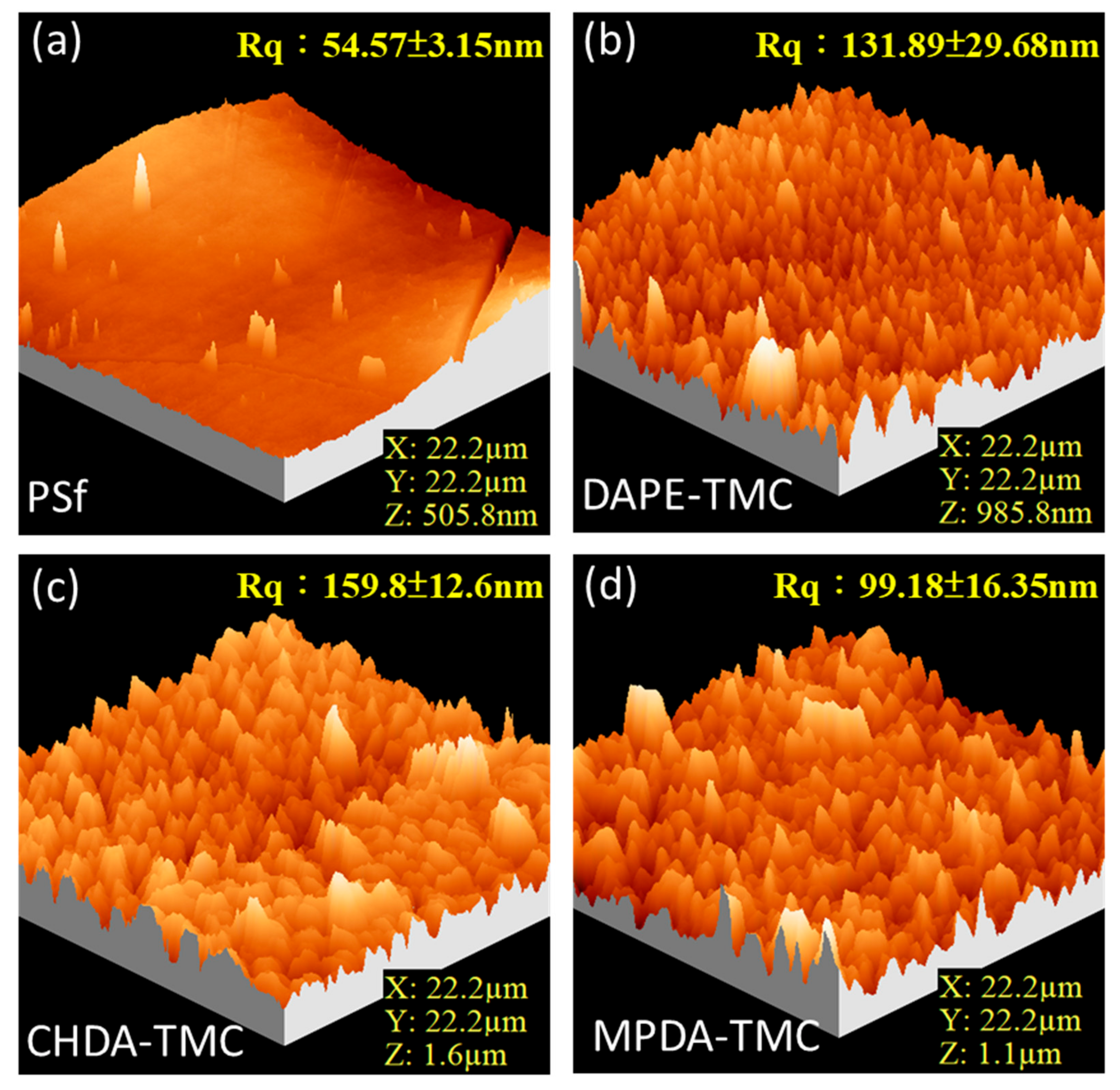 Polymers 13 00544 g006 Polymers 13 00544 g006