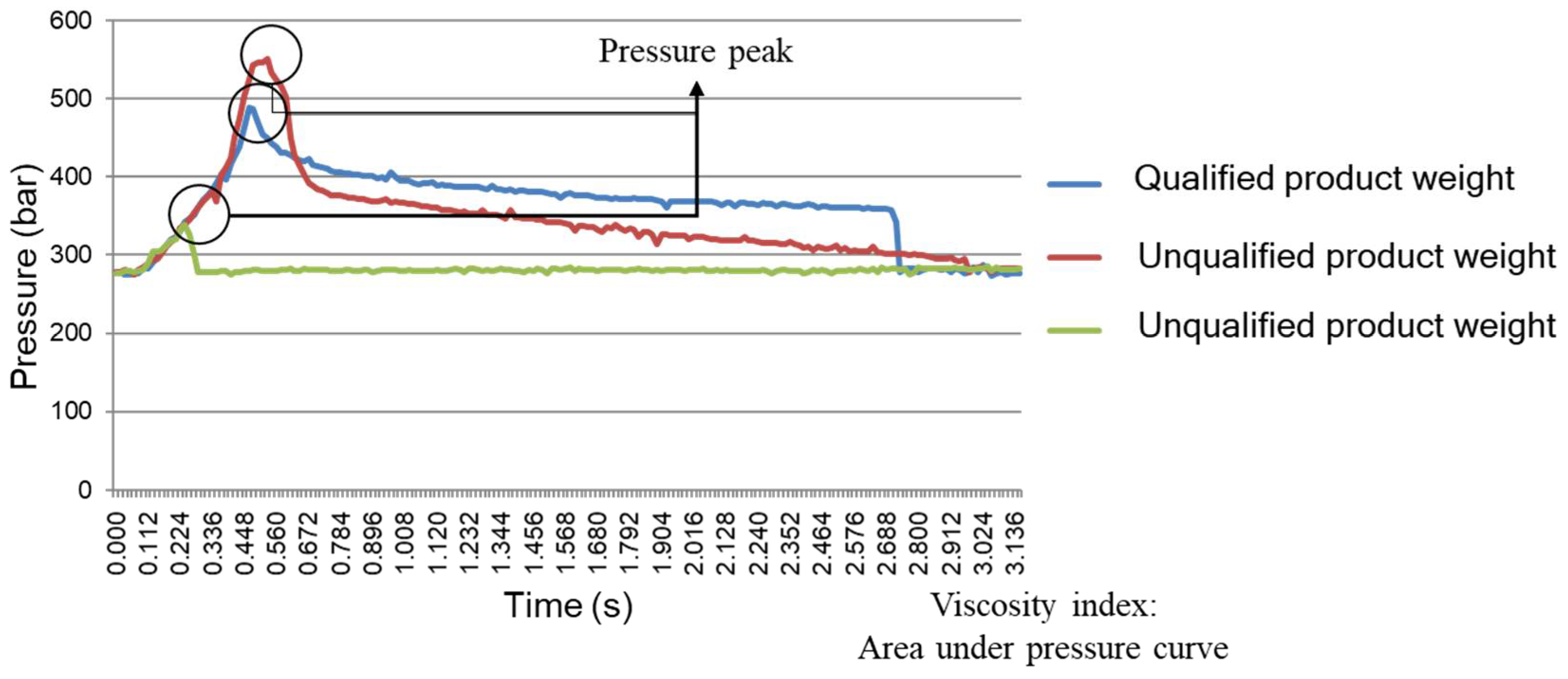 Polymers 13 00555 g004