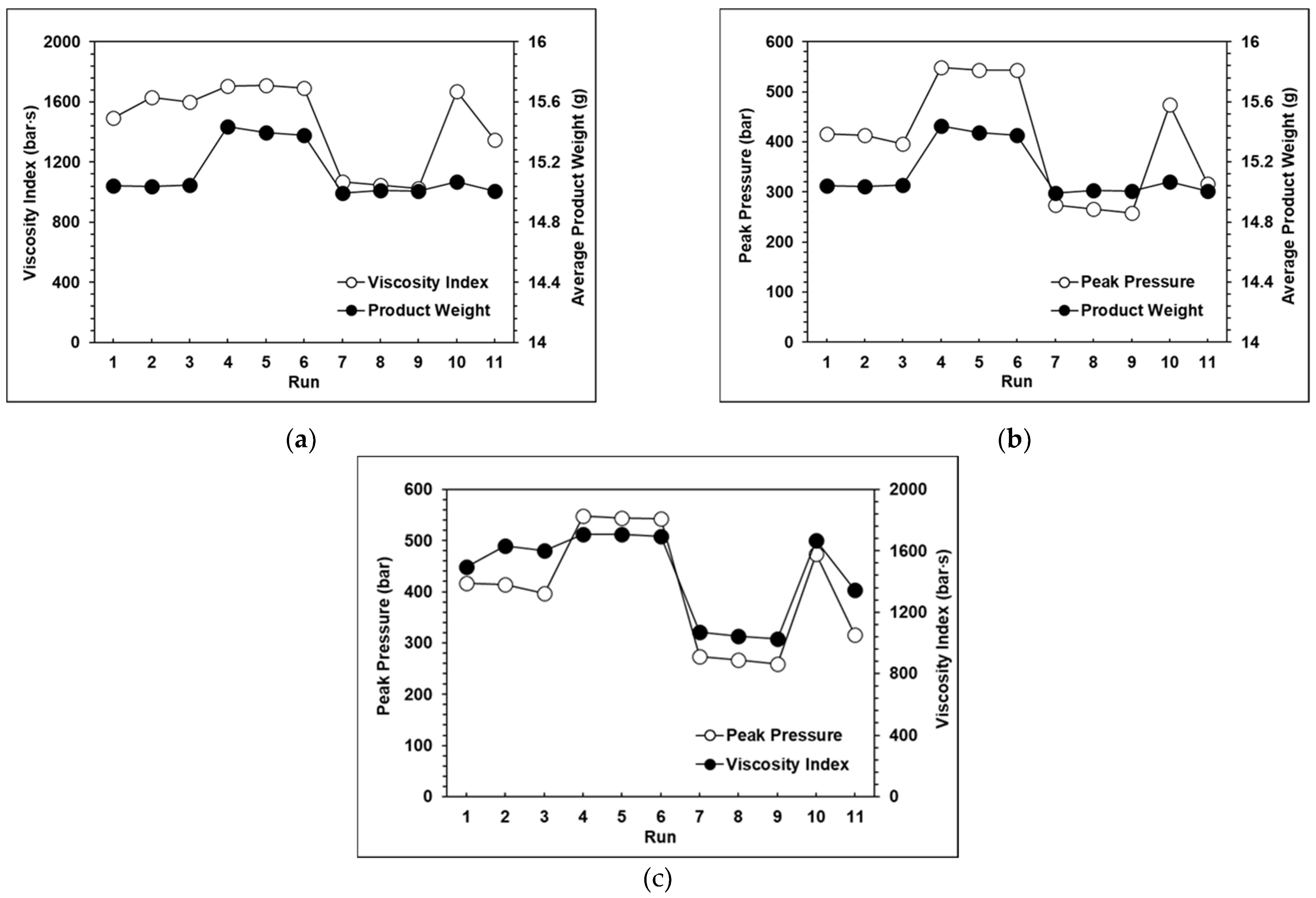 Polymers 13 00555 g008