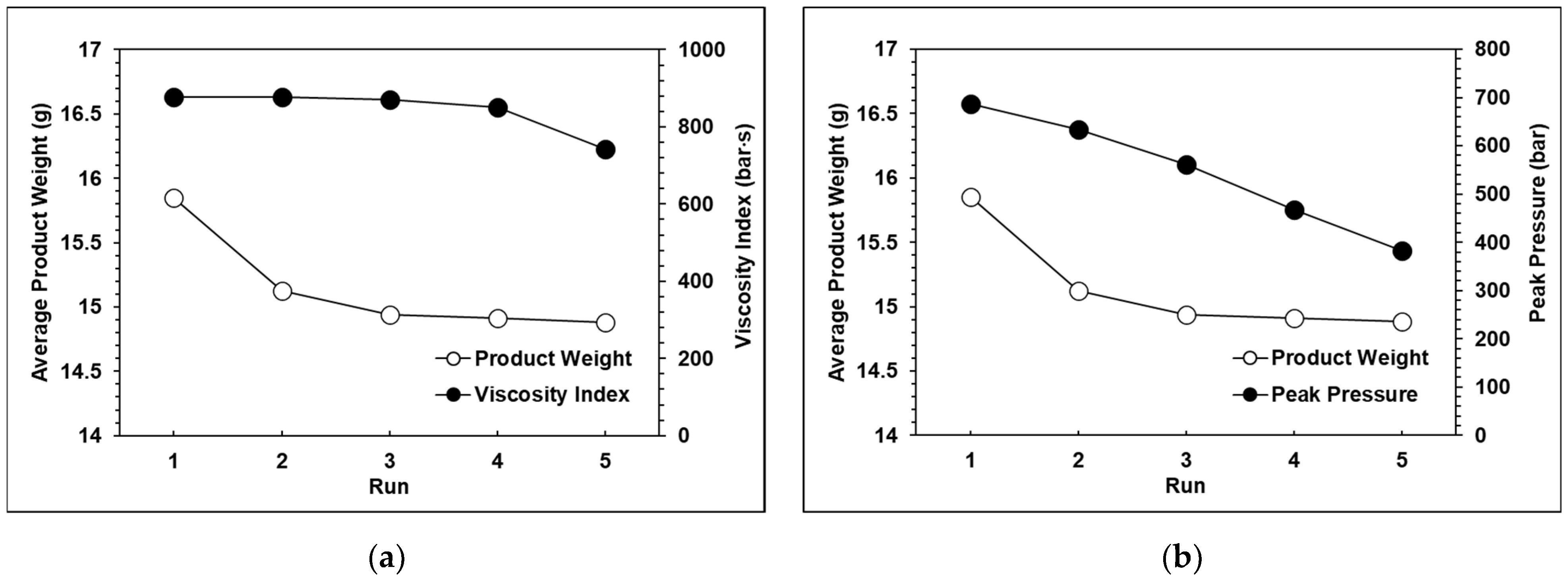 Polymers 13 00555 g011