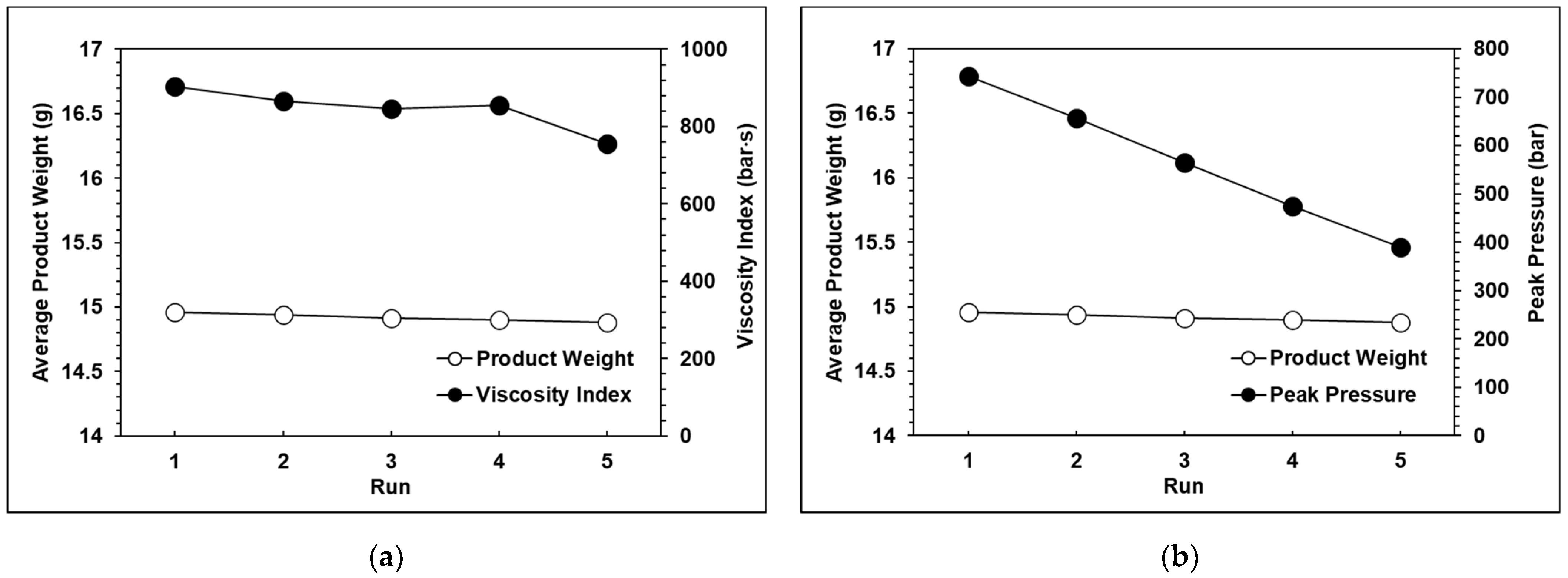 Polymers 13 00555 g012