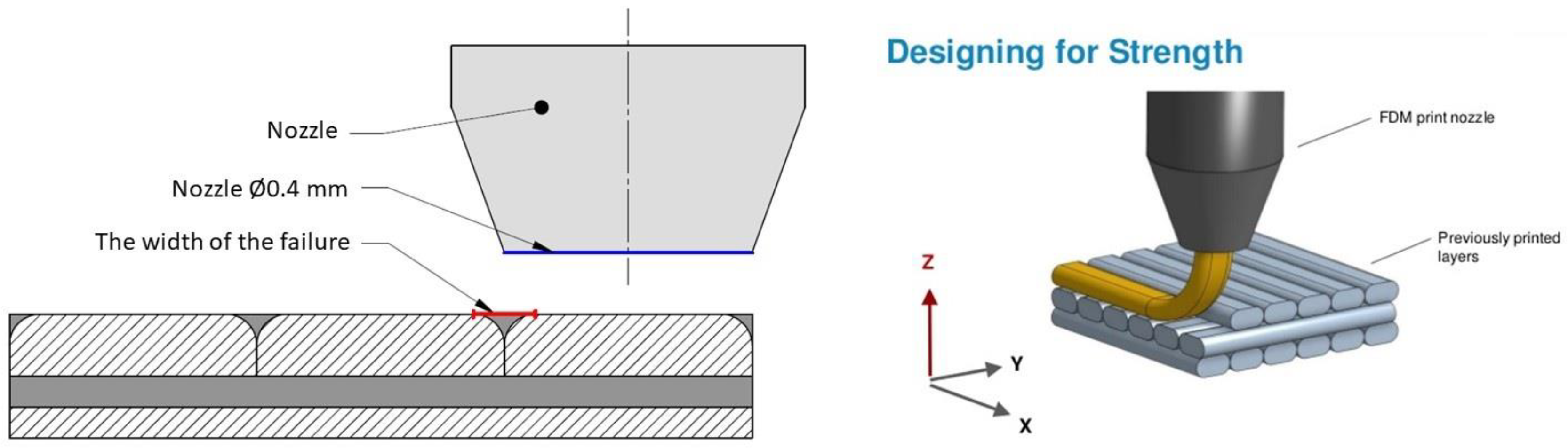 Polymers 13 00556 g002 Polymers 13 00556 g002