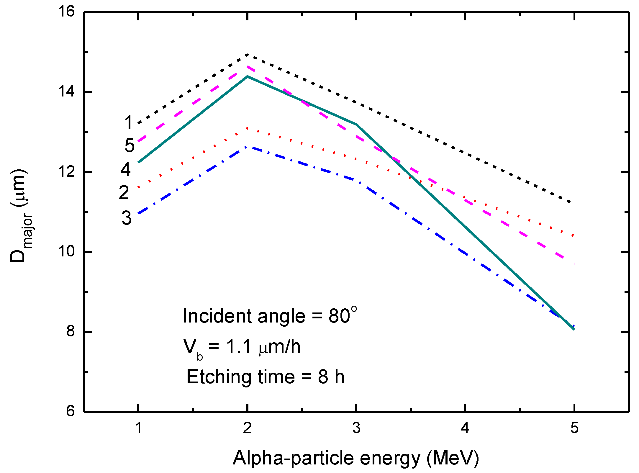 Polymers 13 00560 g001 Polymers 13 00560 g001