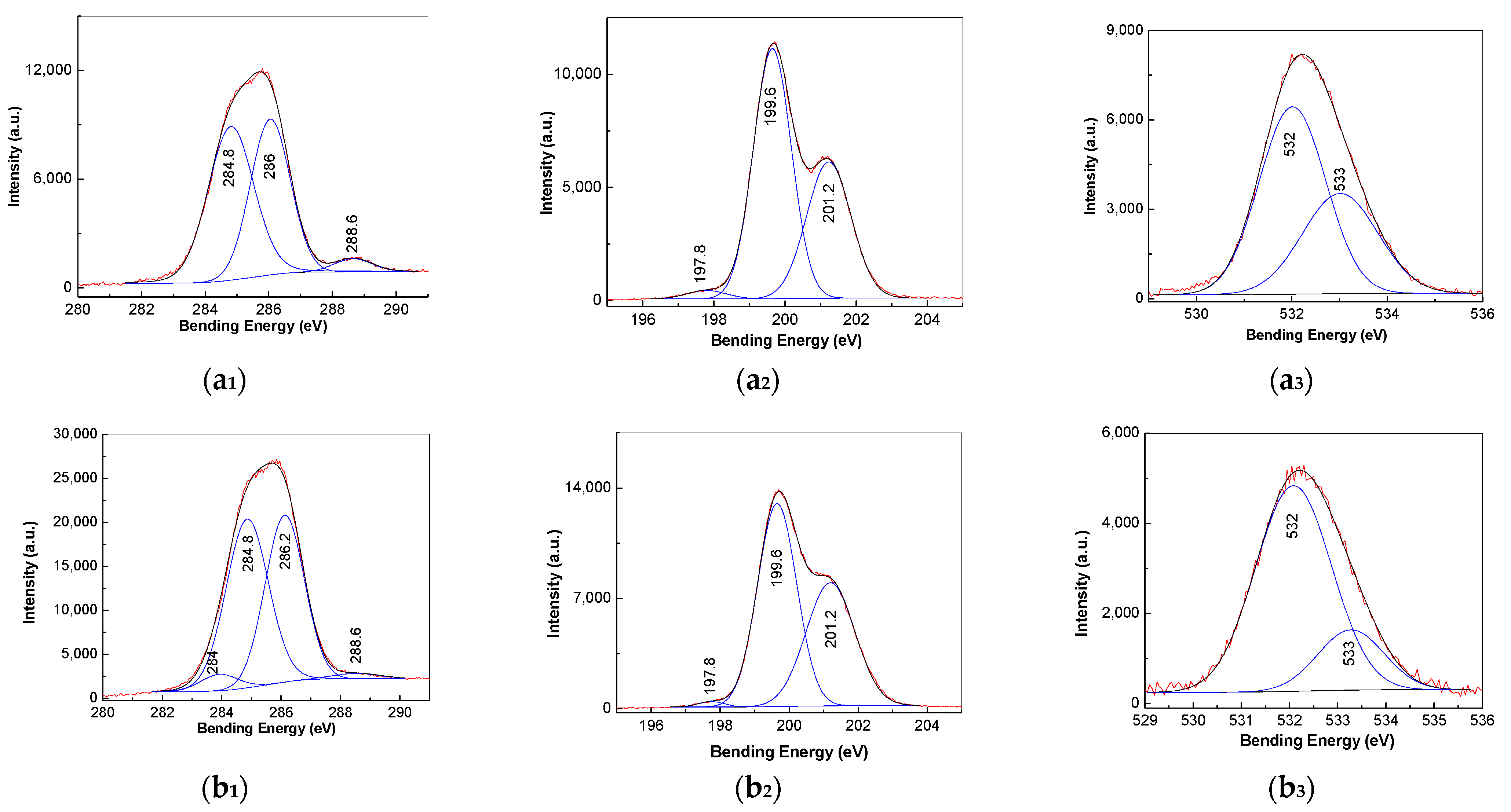 Polymers 13 00565 g005a
