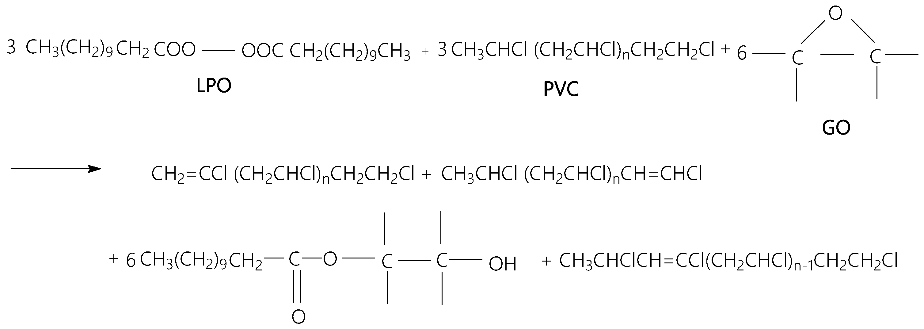Polymers 13 00565 sch002