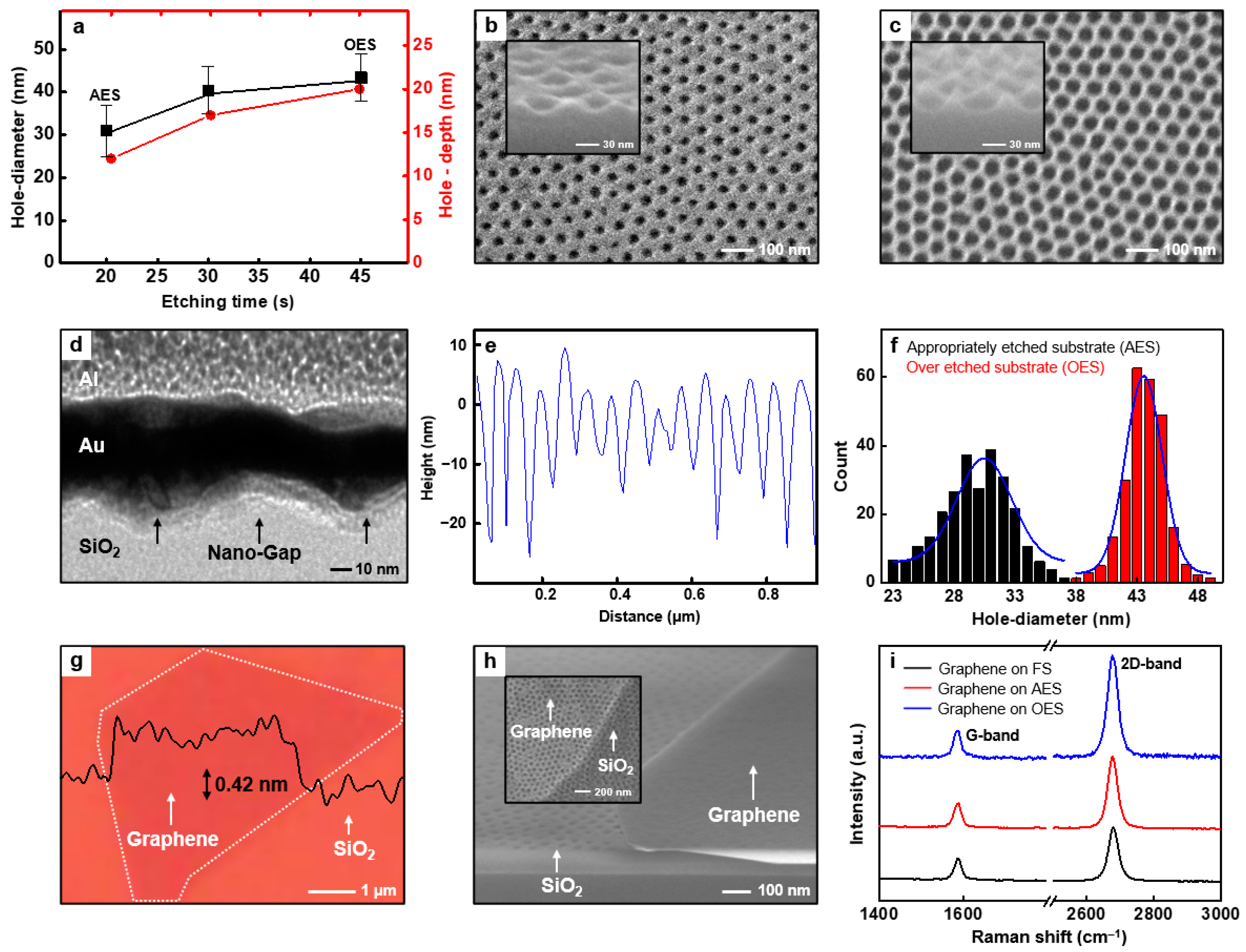 Polymers 13 00566 g002 Polymers 13 00566 g002