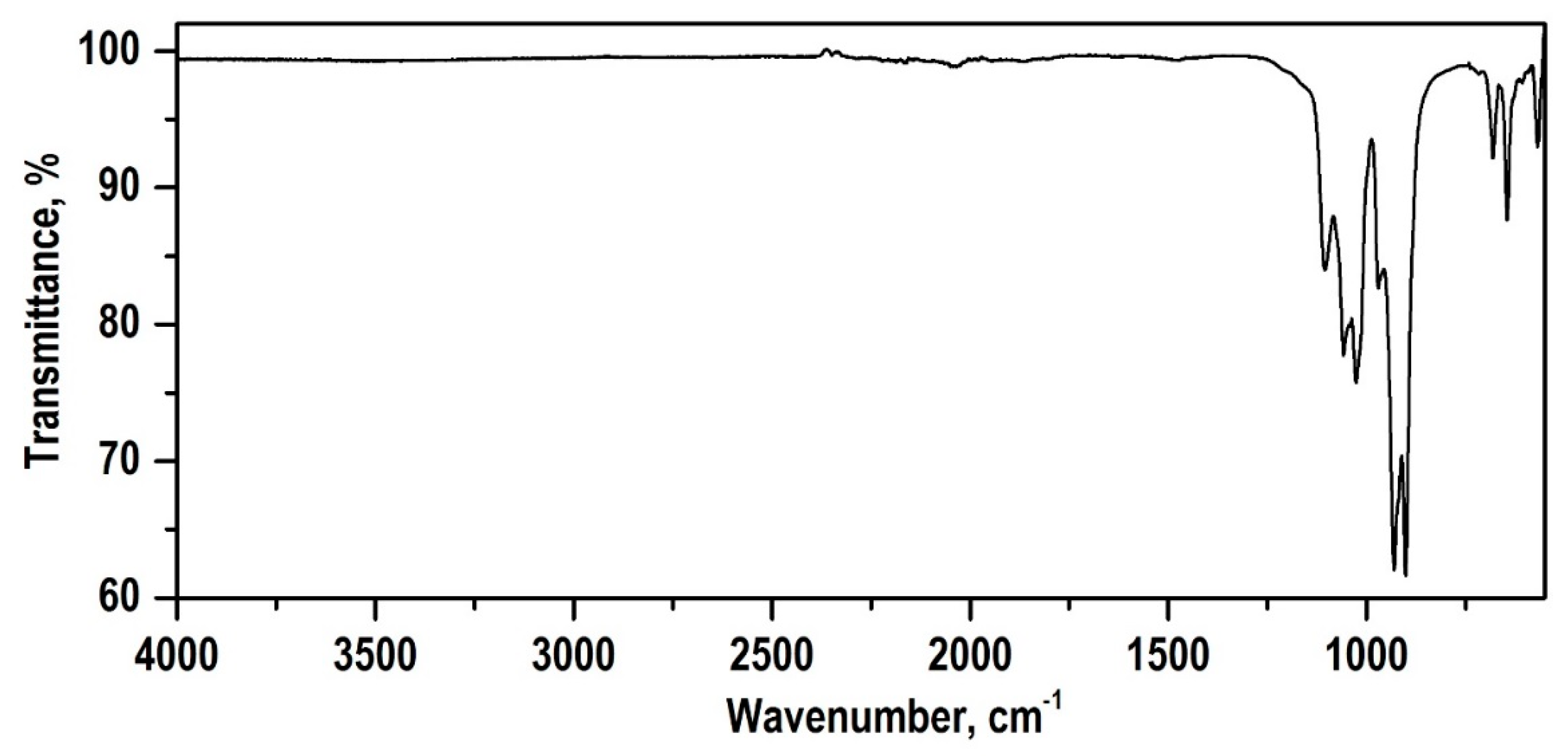 Polymers 13 00570 g004 Polymers 13 00570 g004