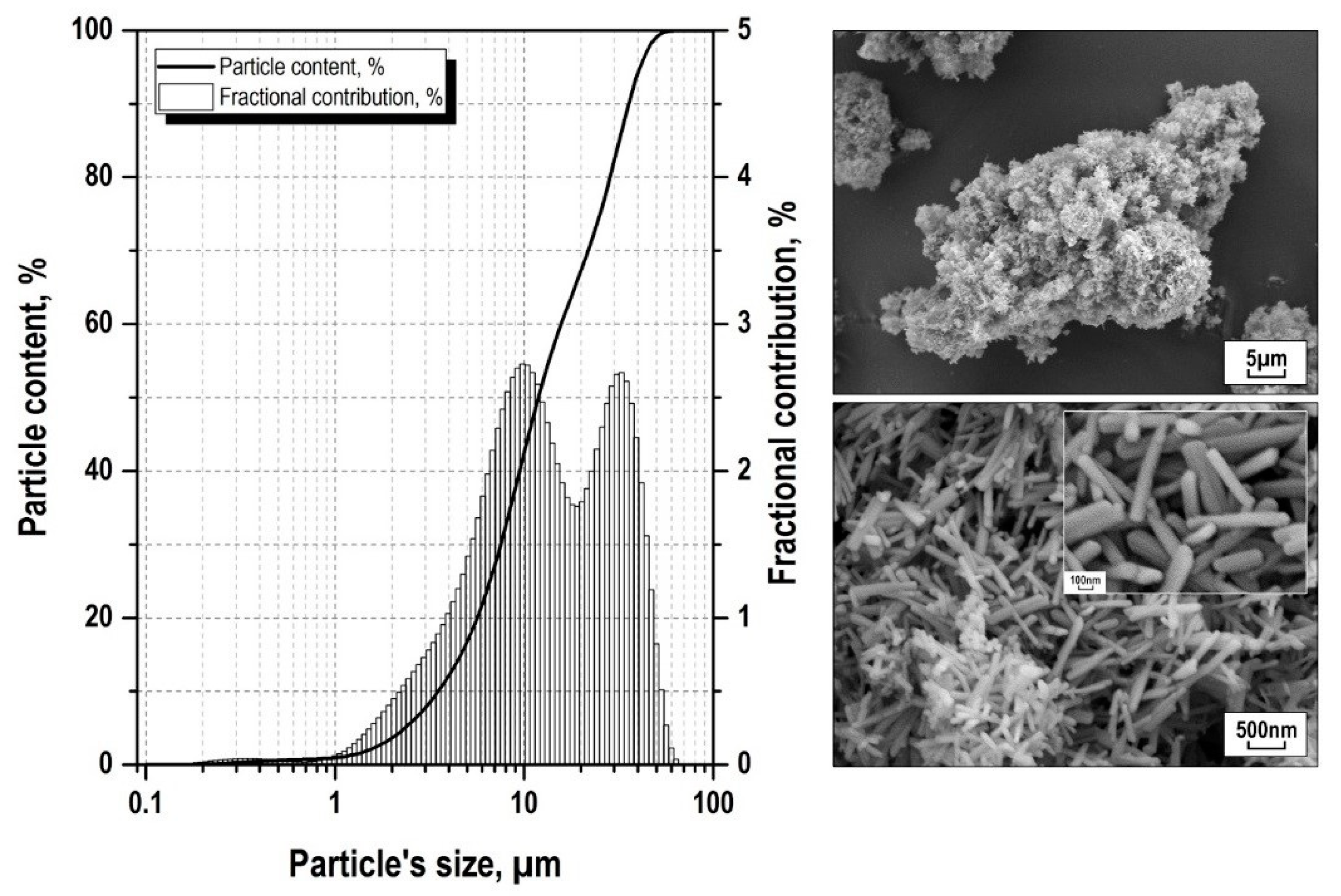Polymers 13 00570 g005 Polymers 13 00570 g005