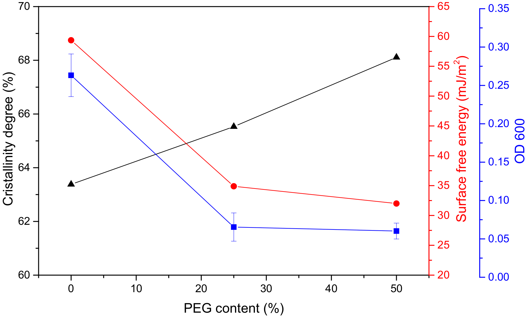 Polymers 13 00573 g013 Polymers 13 00573 g013