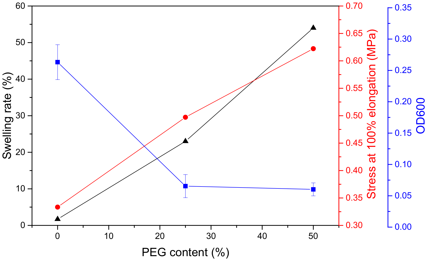 Polymers 13 00573 g014 Polymers 13 00573 g014