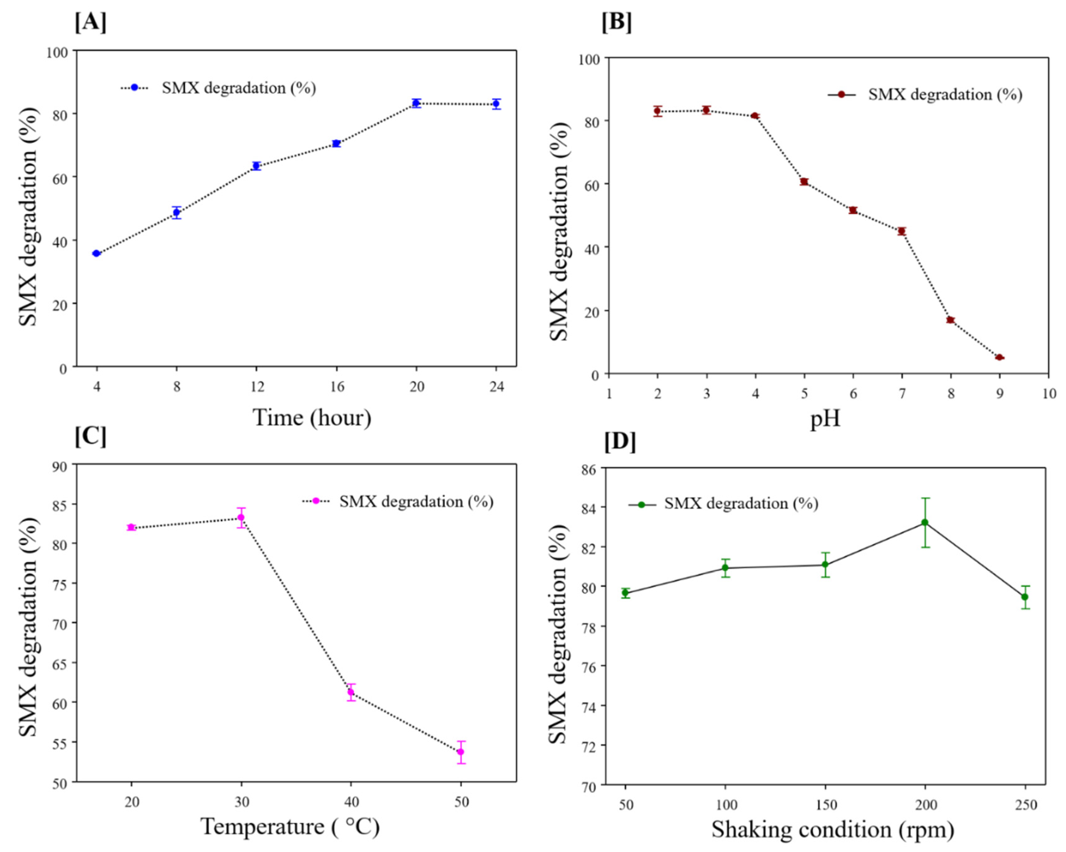 Polymers 13 00581 g009