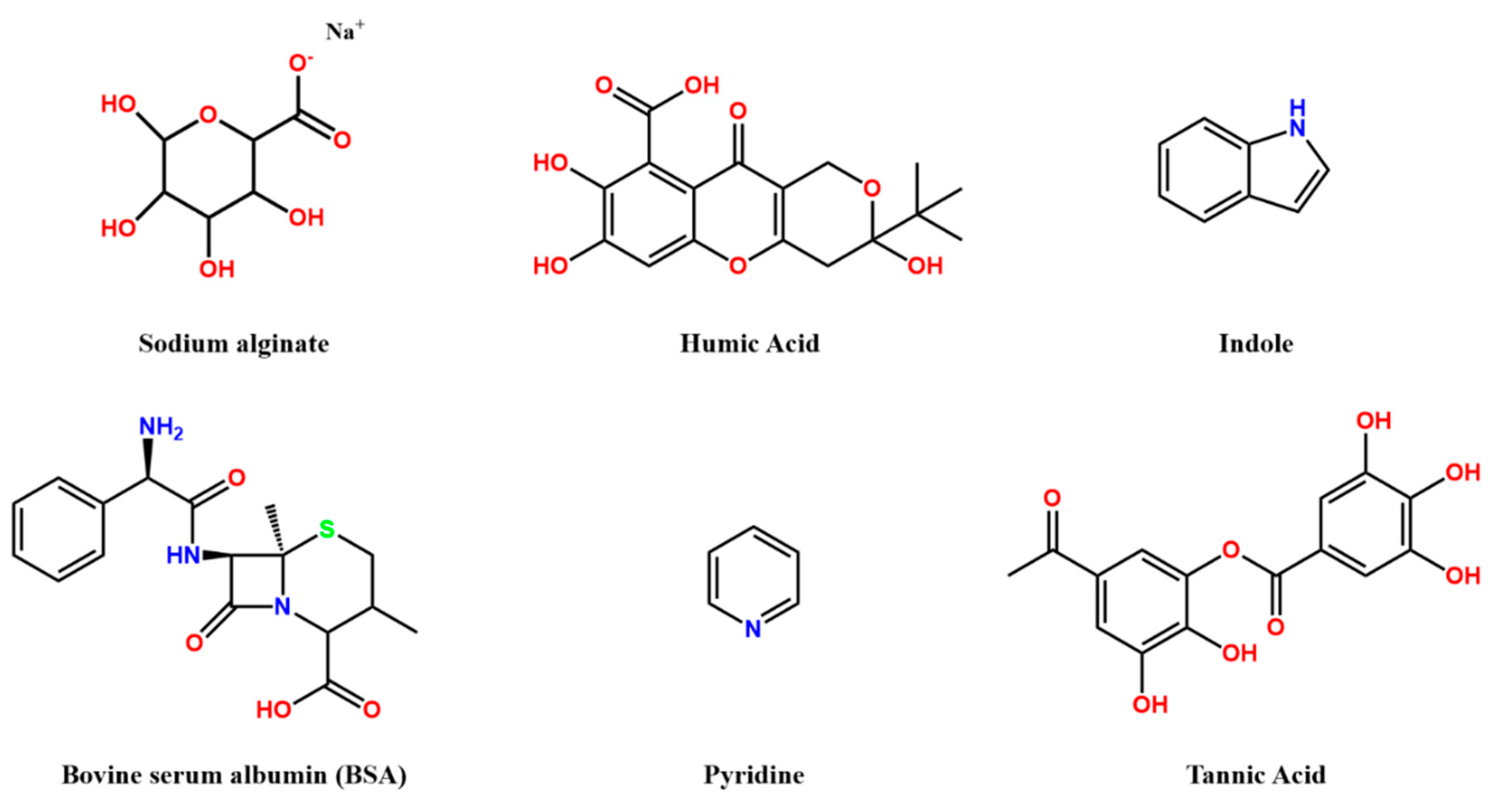Polymers 13 00583 g002 Polymers 13 00583 g002