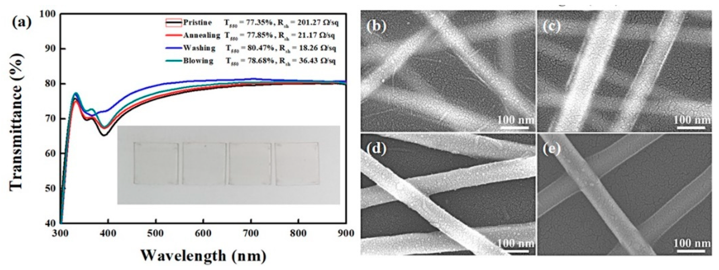 Polymers 13 00586 g002 Polymers 13 00586 g002
