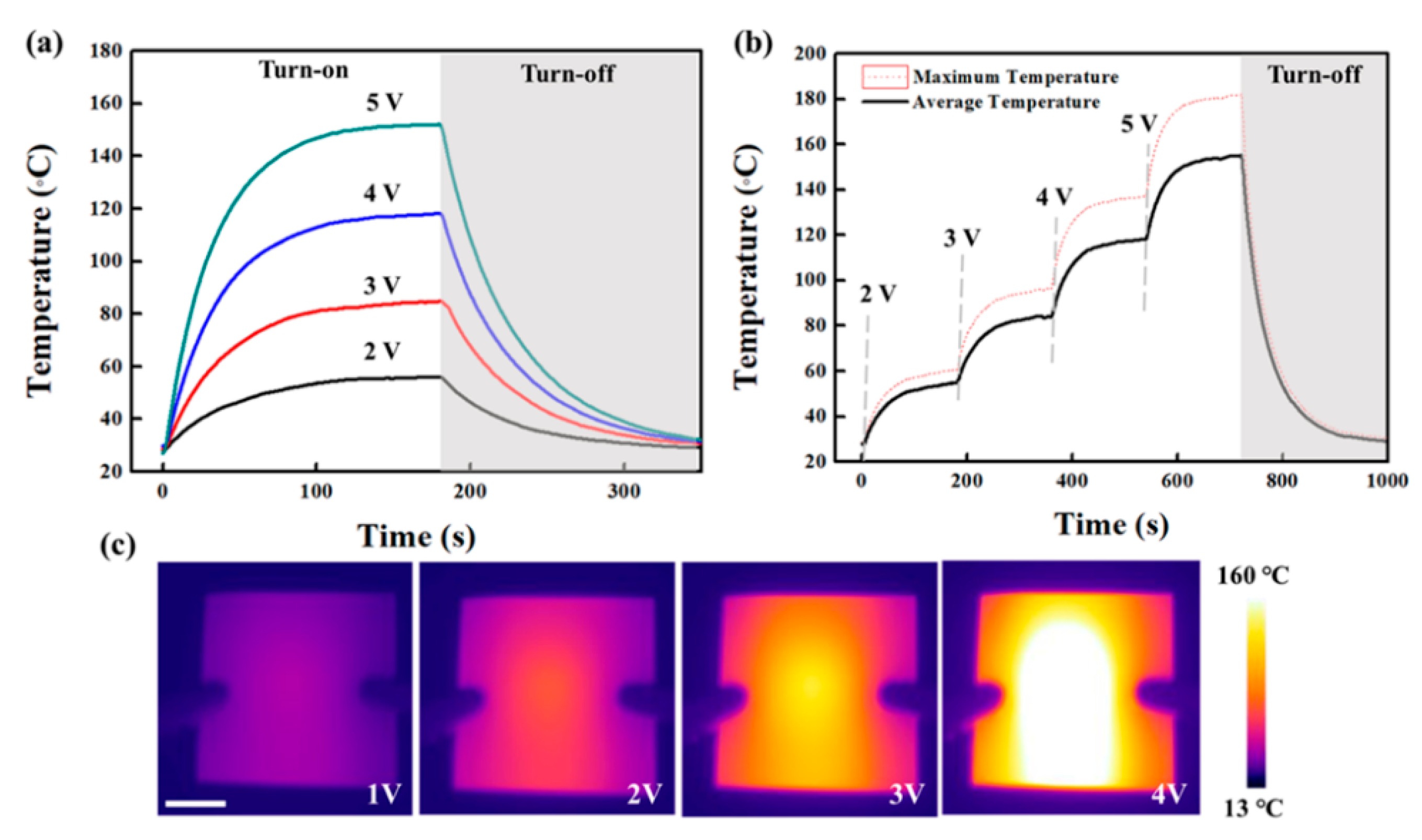 Polymers 13 00586 g006 Polymers 13 00586 g006