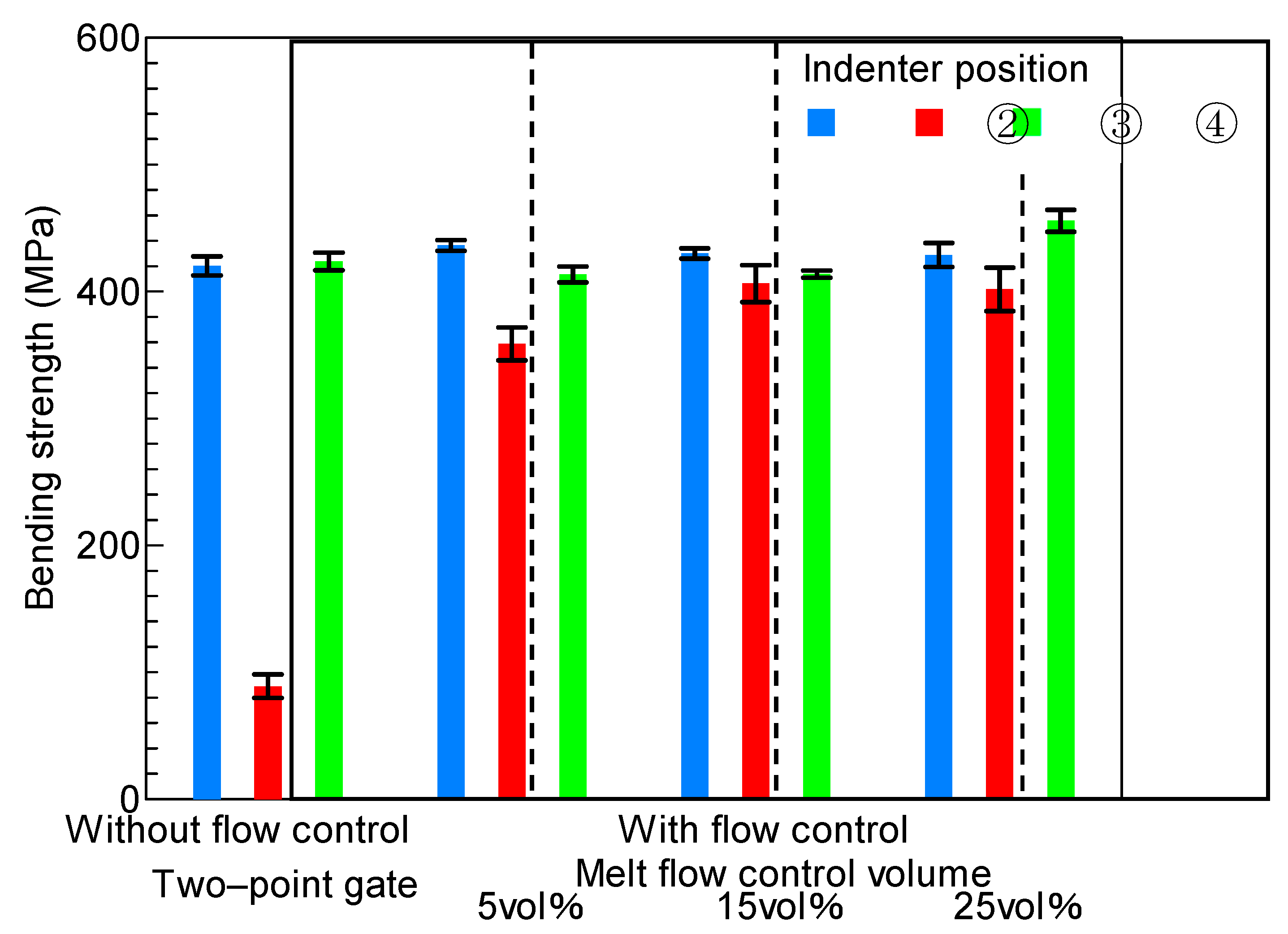 Polymers 13 00587 g009