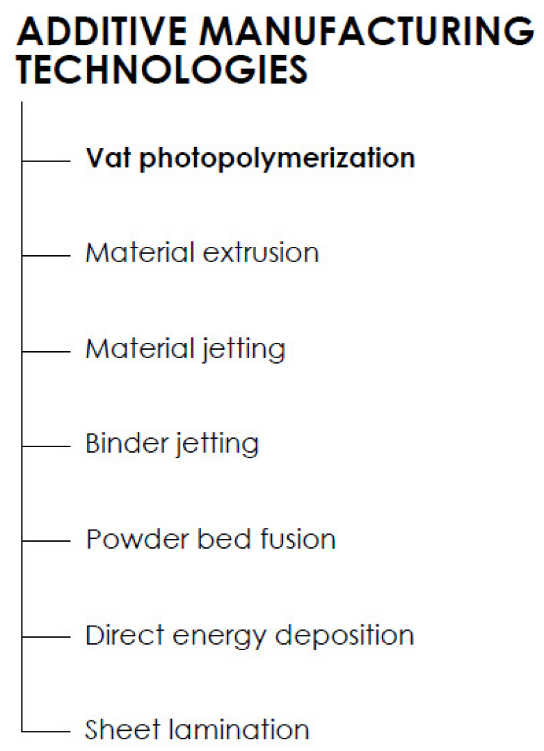 Polymers 13 00598 g001 Polymers 13 00598 g001