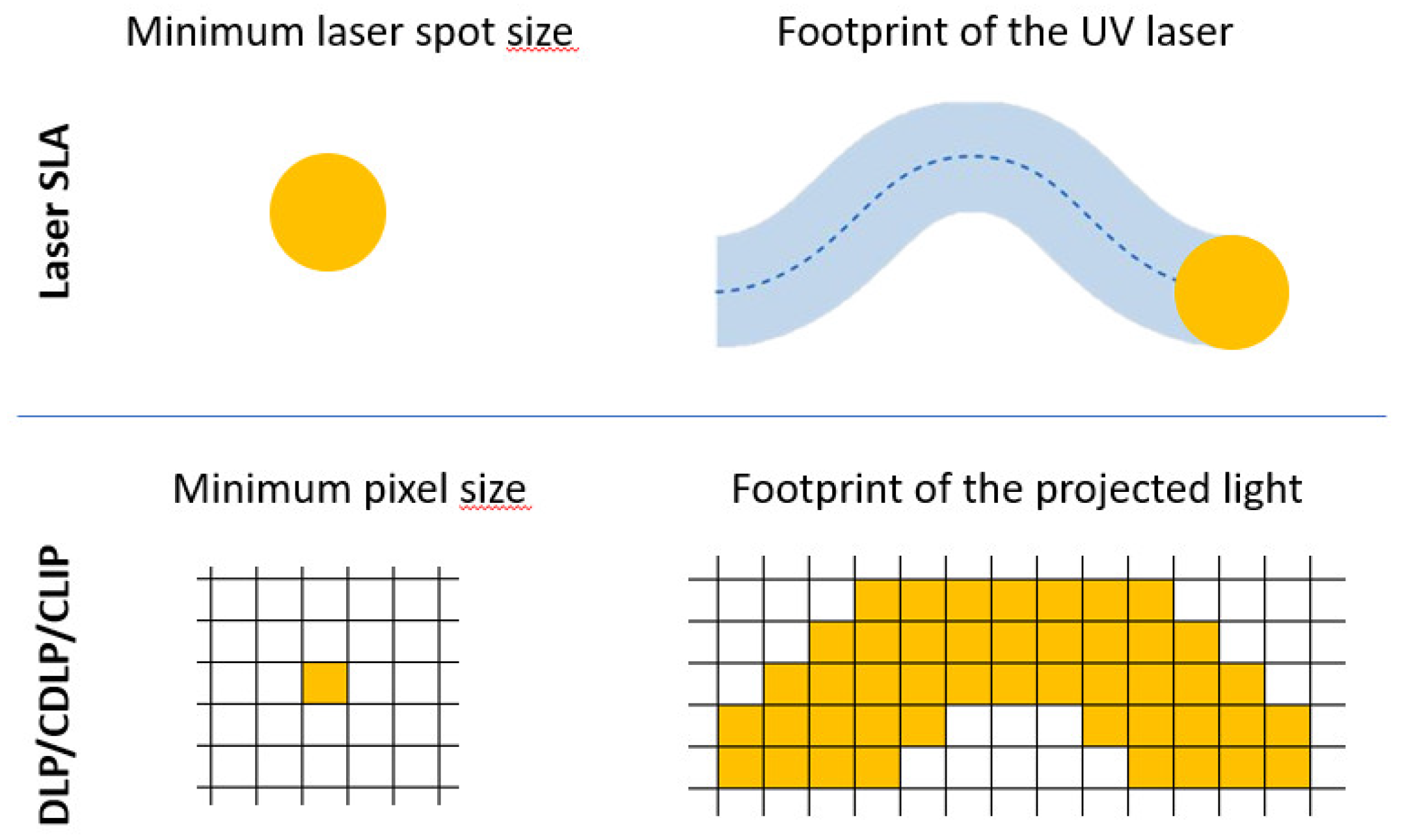 Polymers 13 00598 g008 Polymers 13 00598 g008