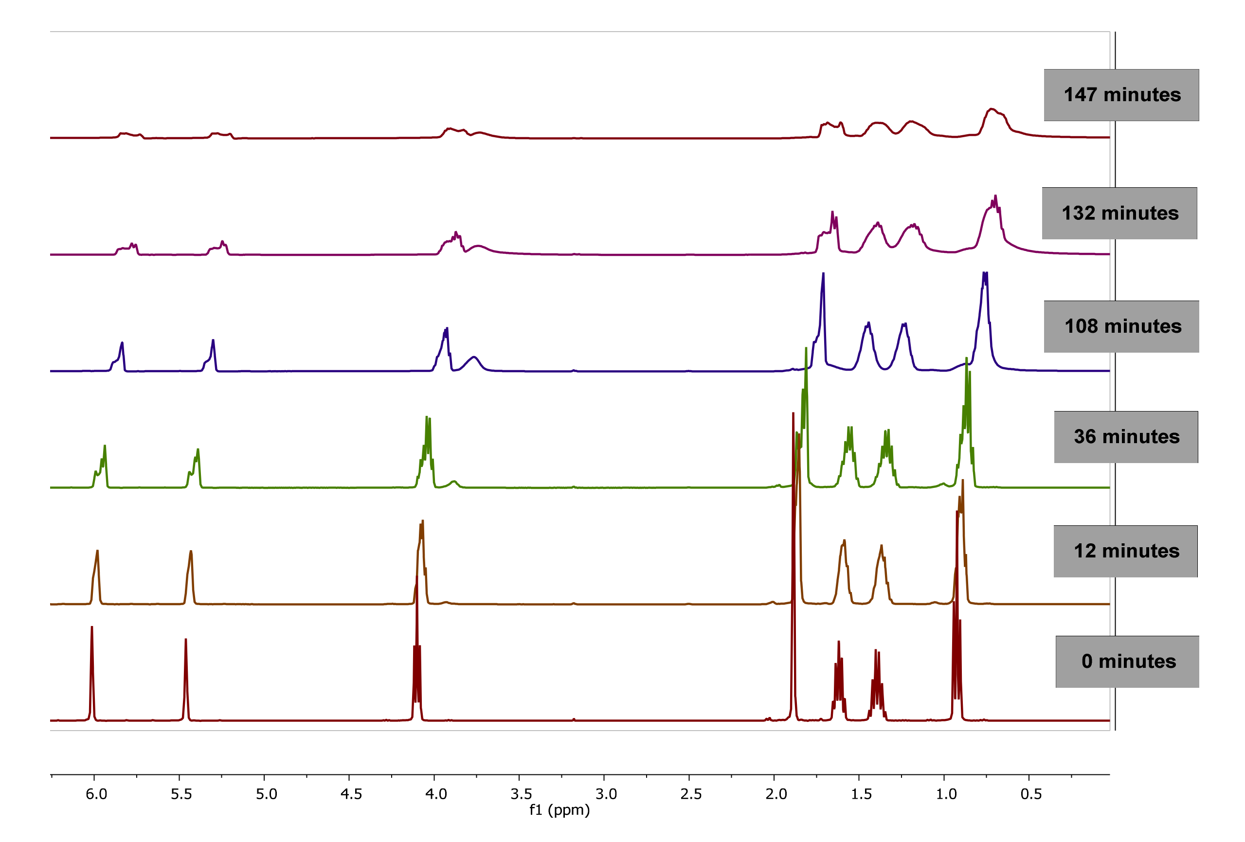 Polymers 13 00602 g003 Polymers 13 00602 g003