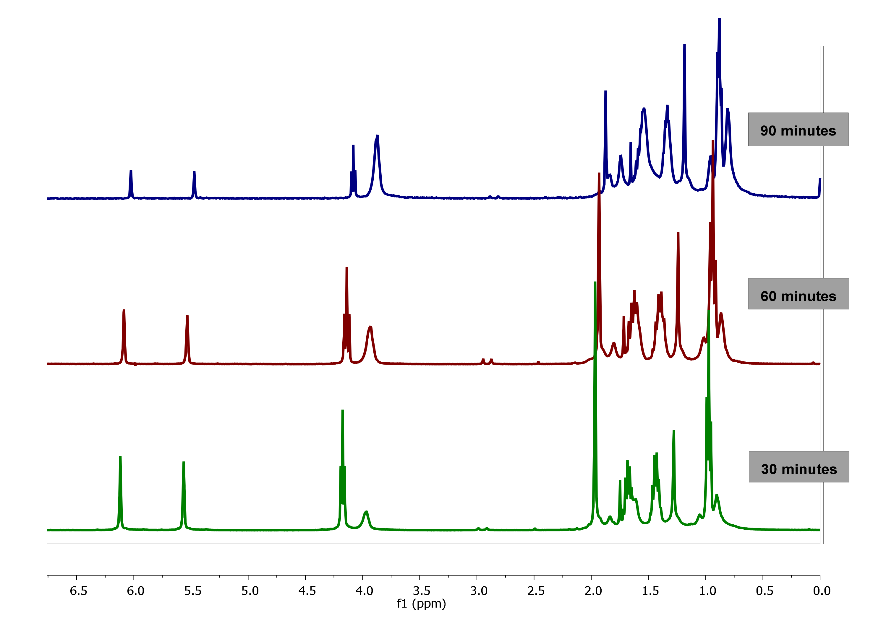 Polymers 13 00602 g005 Polymers 13 00602 g005