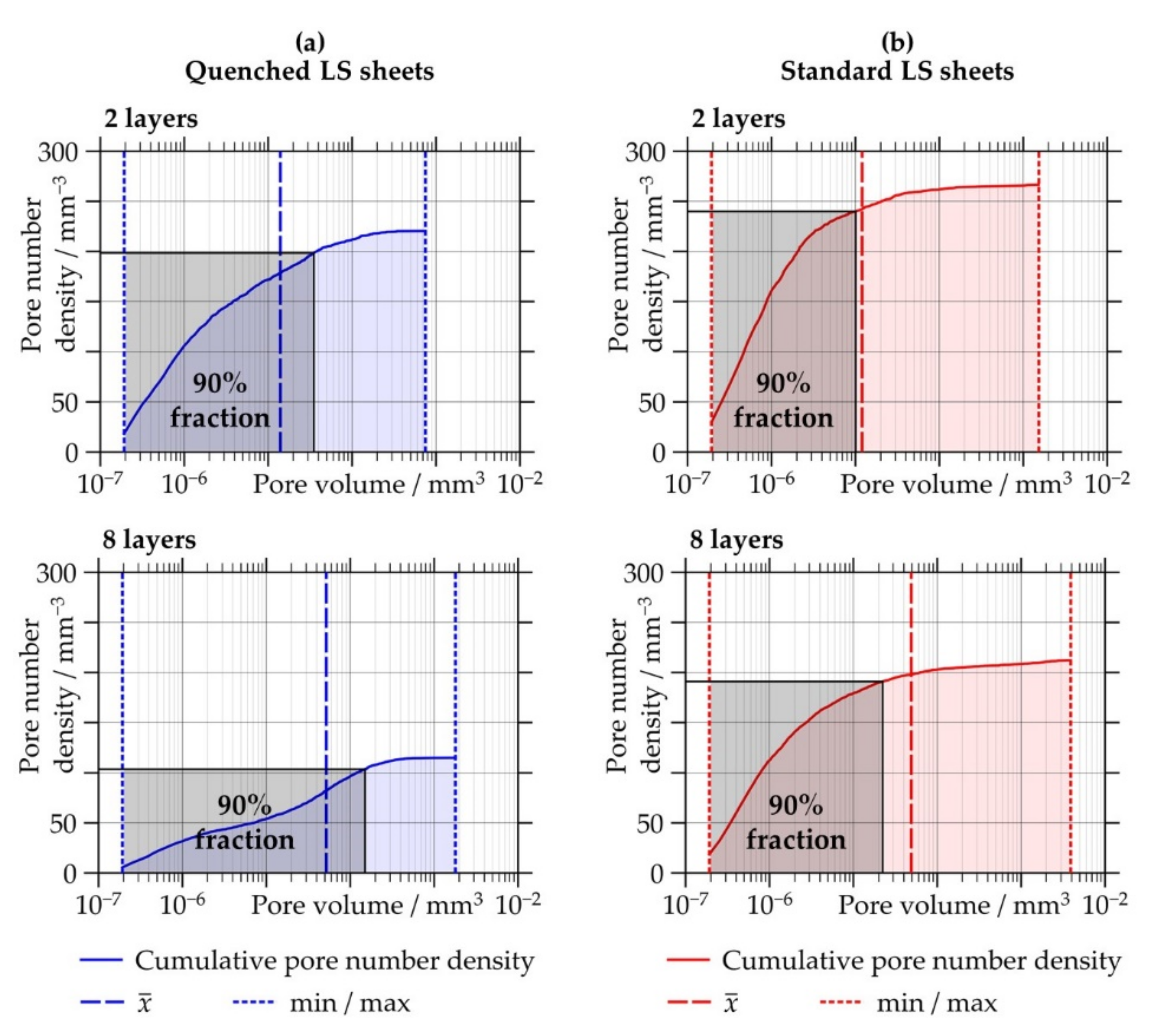 Polymers 13 00603 g005