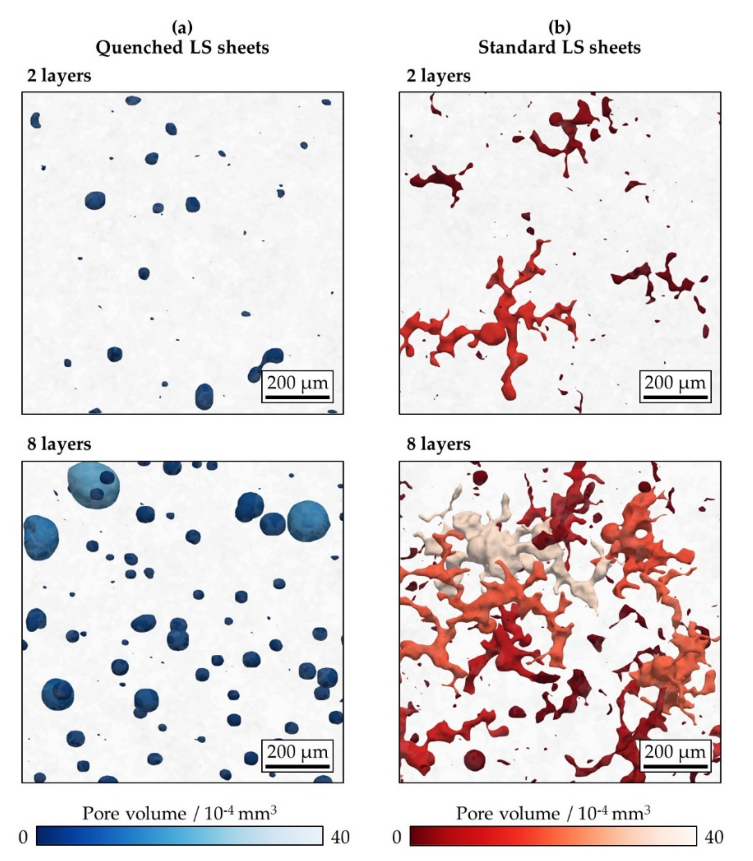 Polymers 13 00603 g006