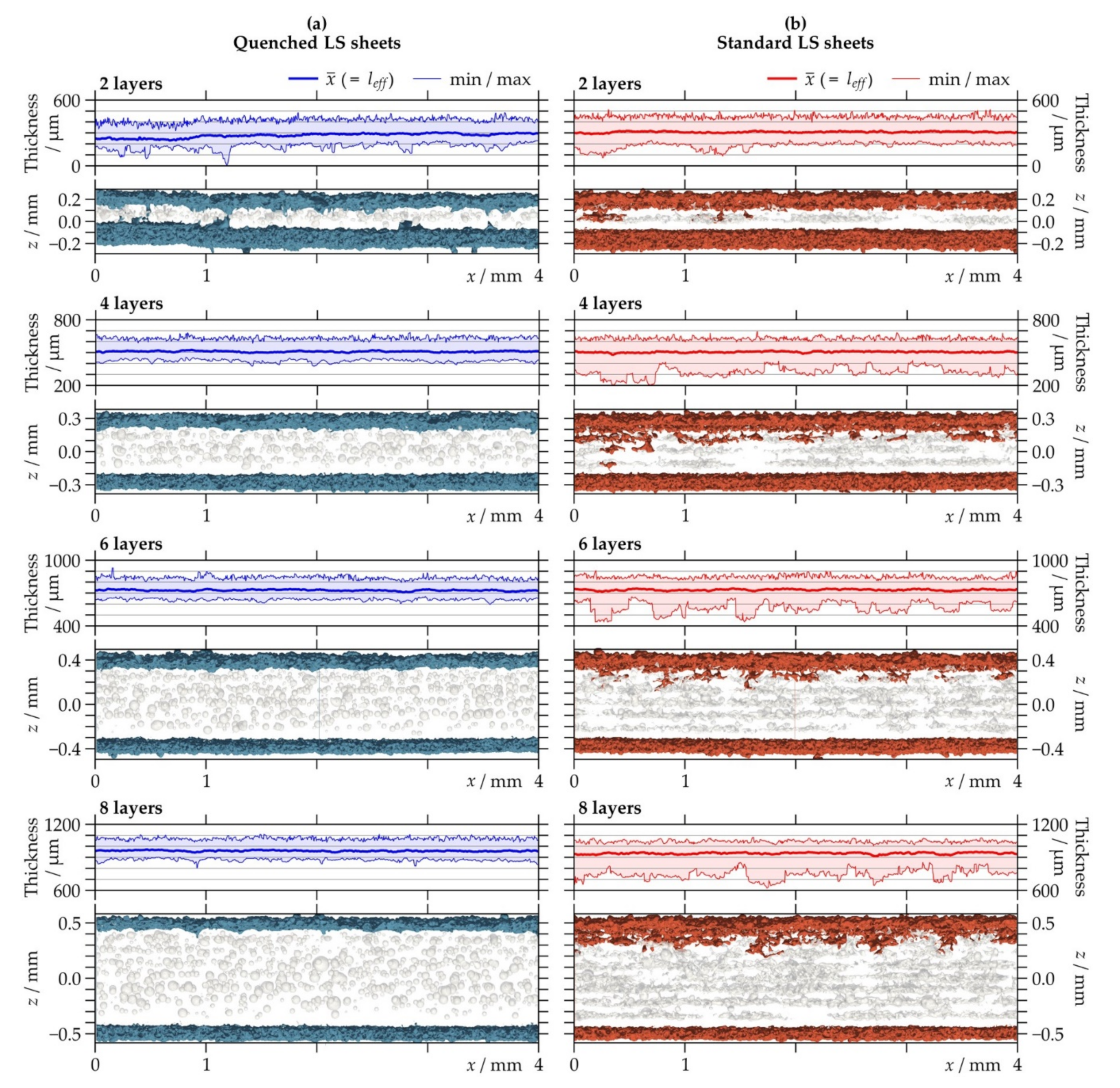 Polymers 13 00603 g008