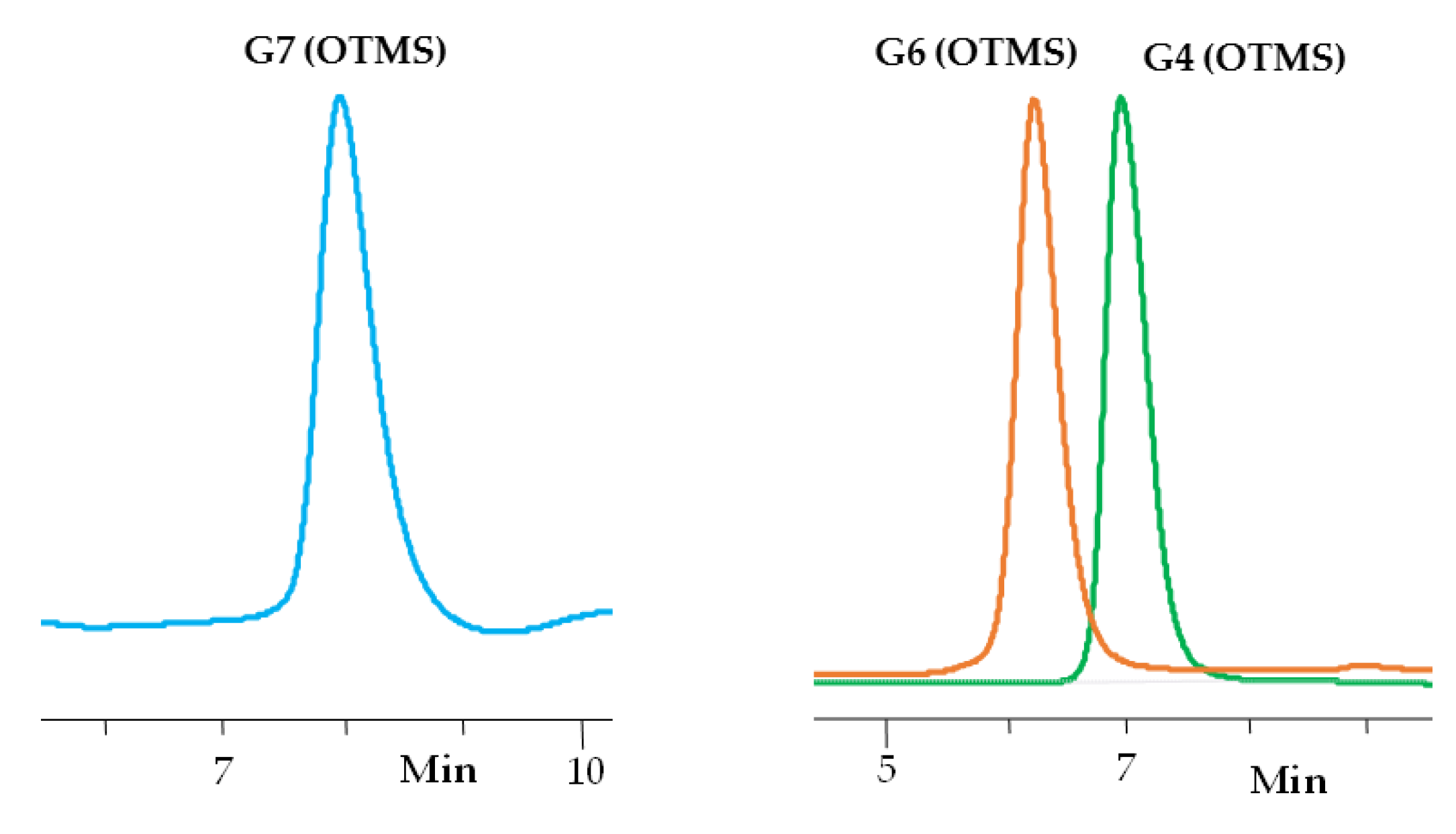 Polymers 13 00606 g001 Polymers 13 00606 g001