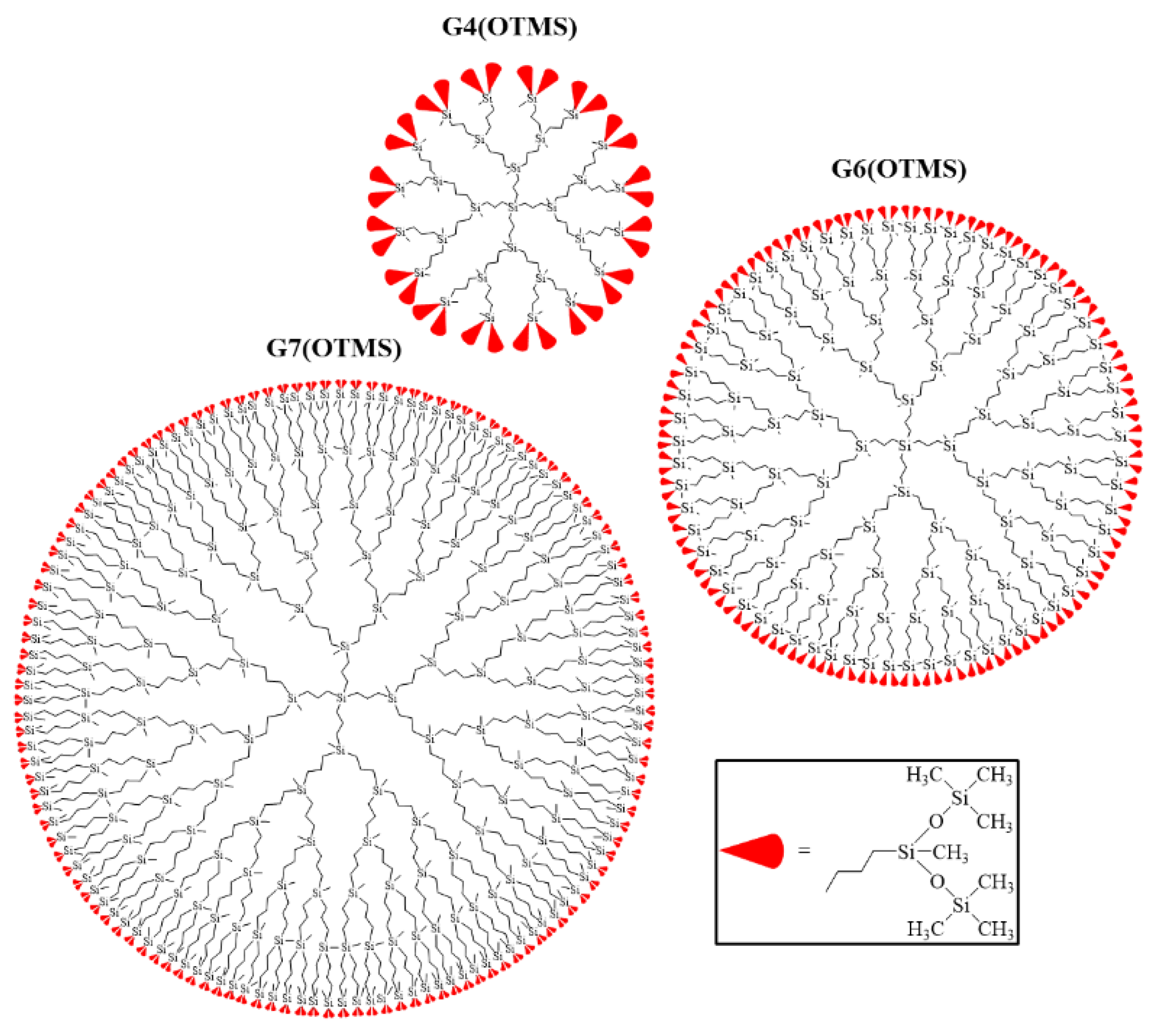 Polymers 13 00606 g002 Polymers 13 00606 g002
