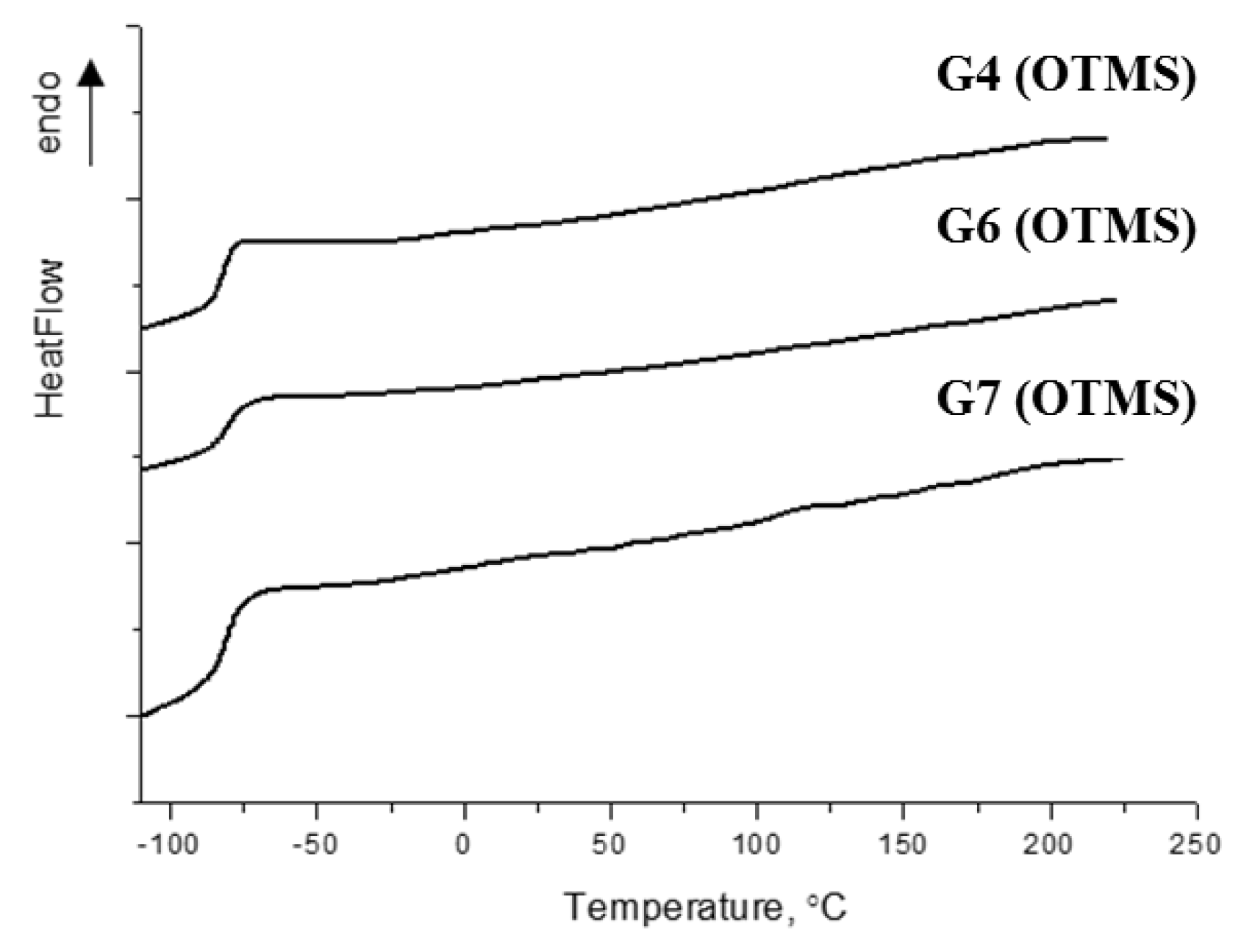 Polymers 13 00606 g003 Polymers 13 00606 g003