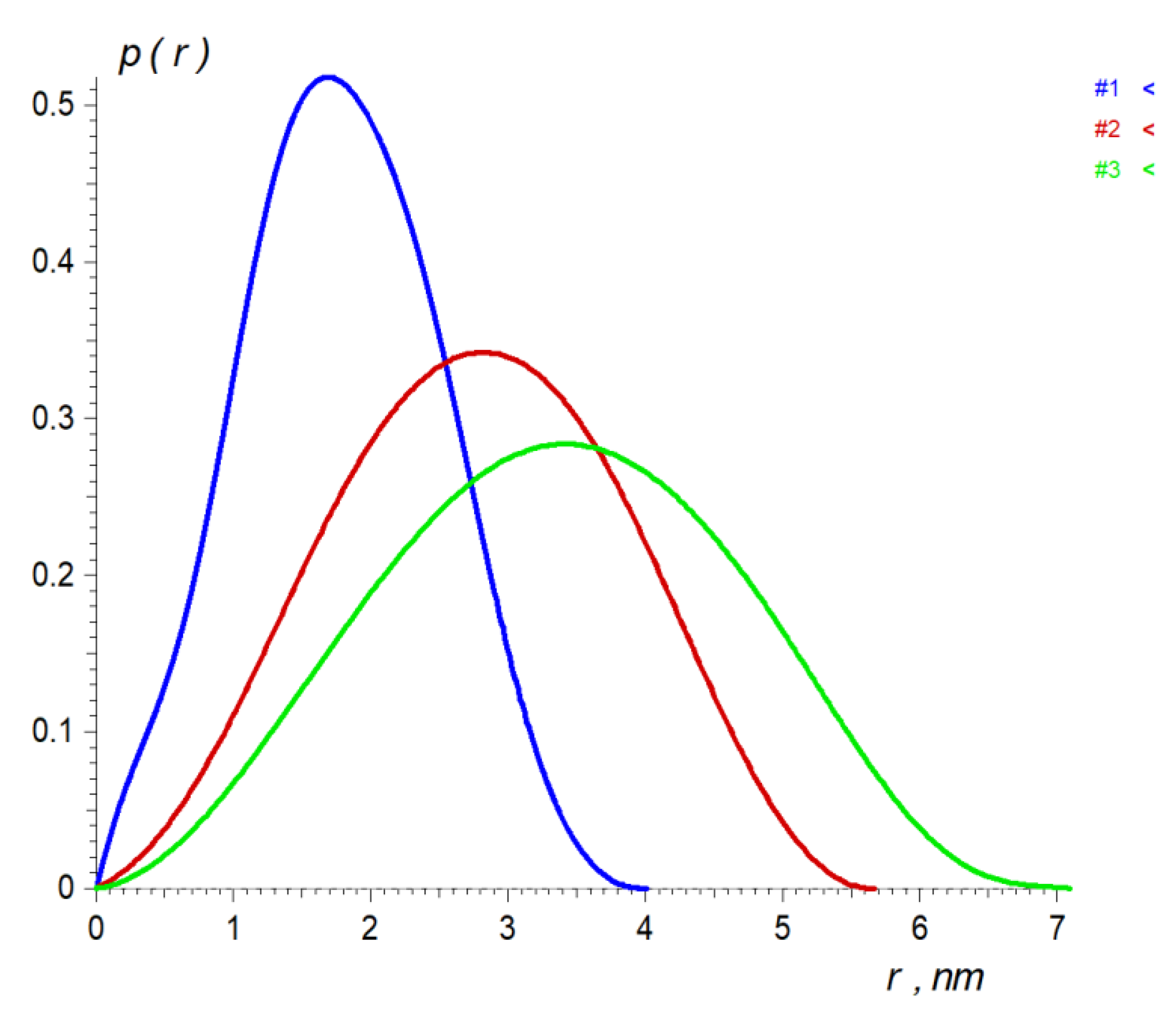 Polymers 13 00606 g007 Polymers 13 00606 g007