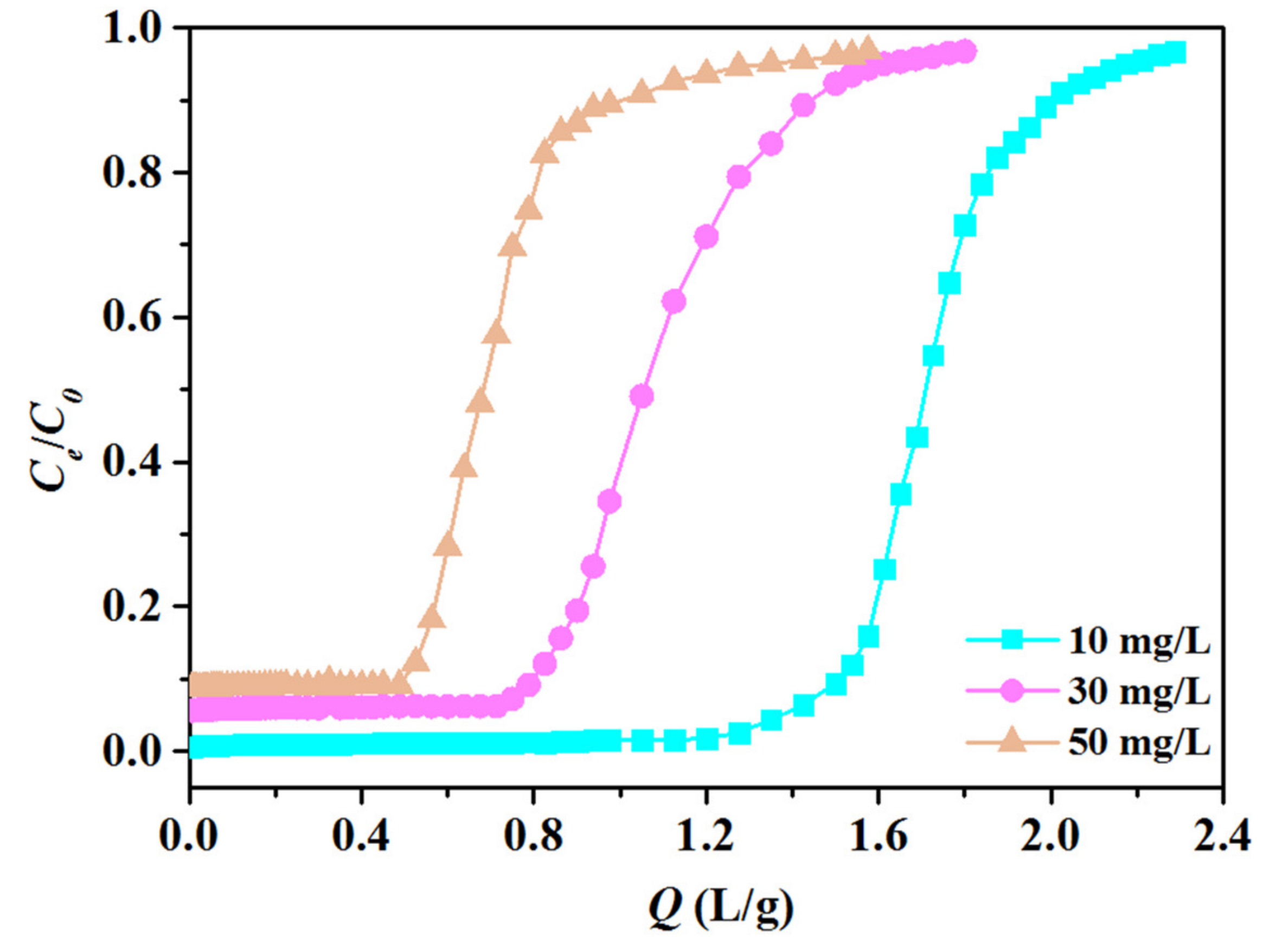 Polymers 13 00609 g004 Polymers 13 00609 g004