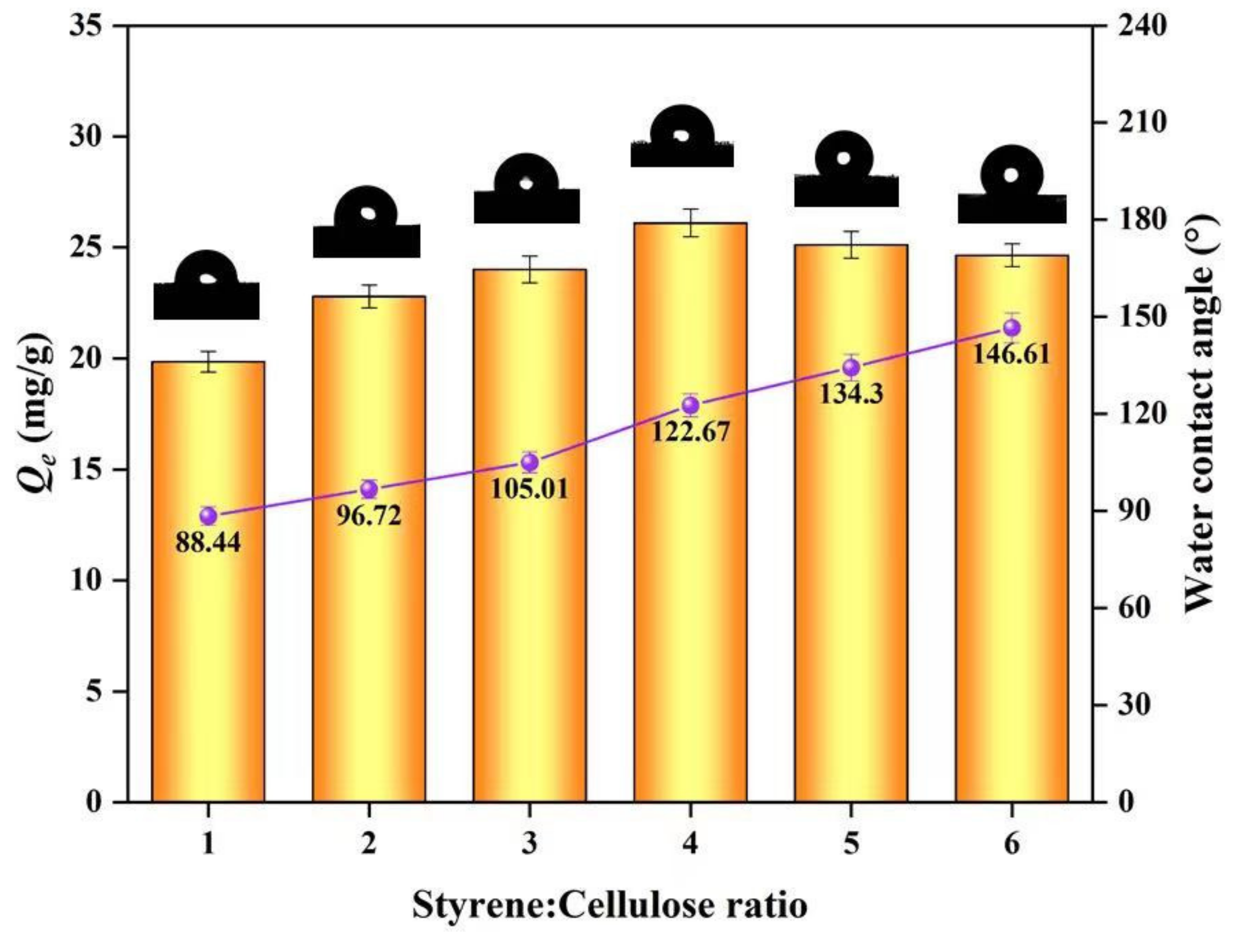 Polymers 13 00609 g006 Polymers 13 00609 g006