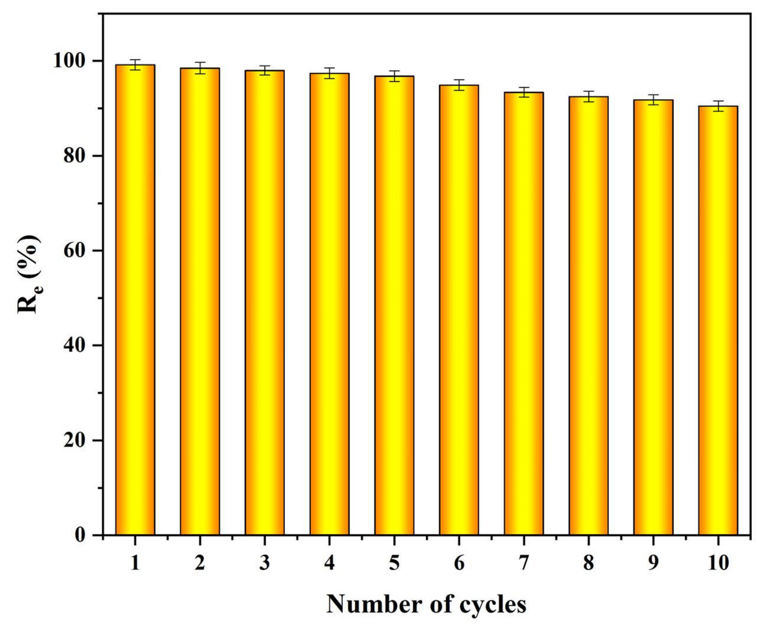 Polymers 13 00609 g007 Polymers 13 00609 g007