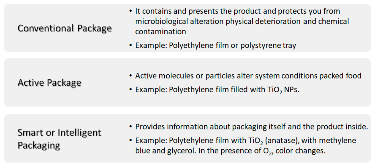 Polymers 13 00613 g007 Polymers 13 00613 g007