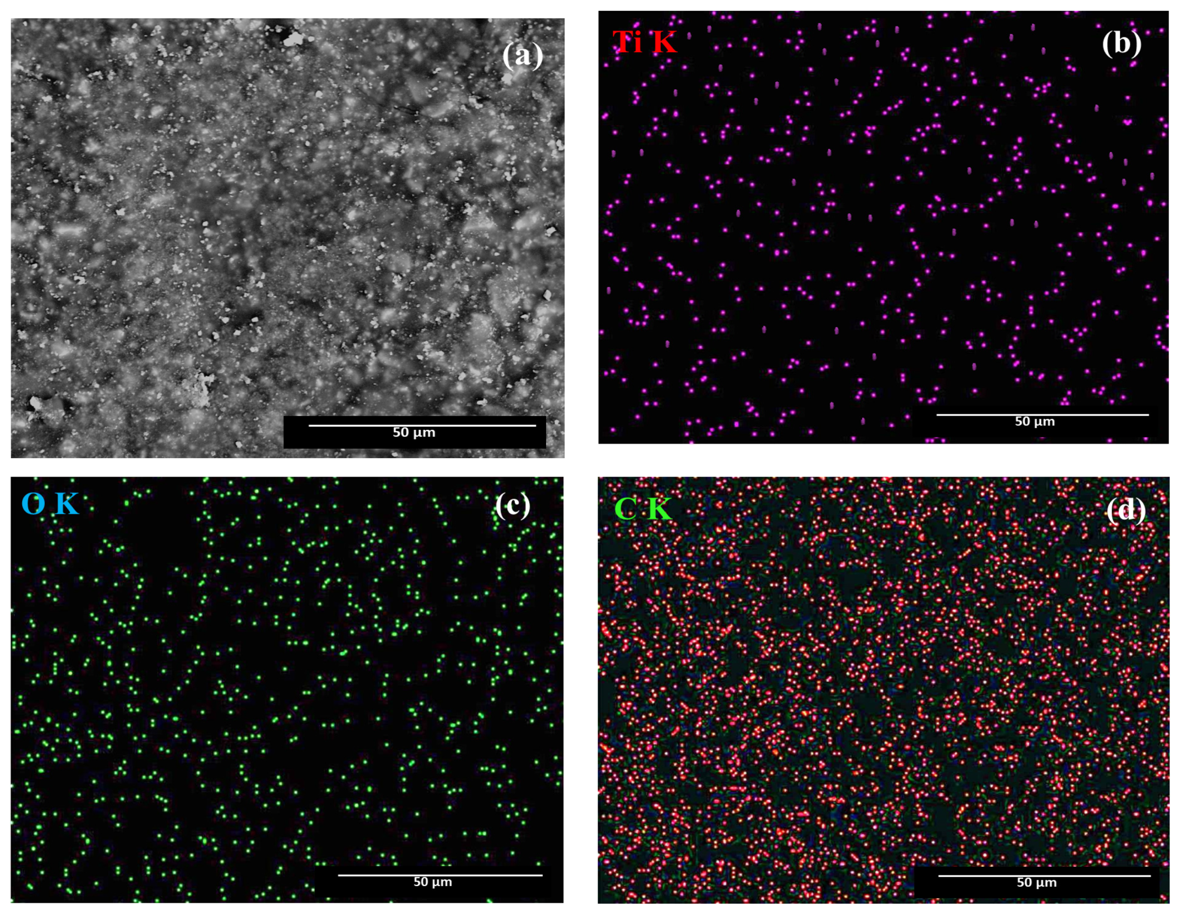 Polymers 13 00614 g003 550