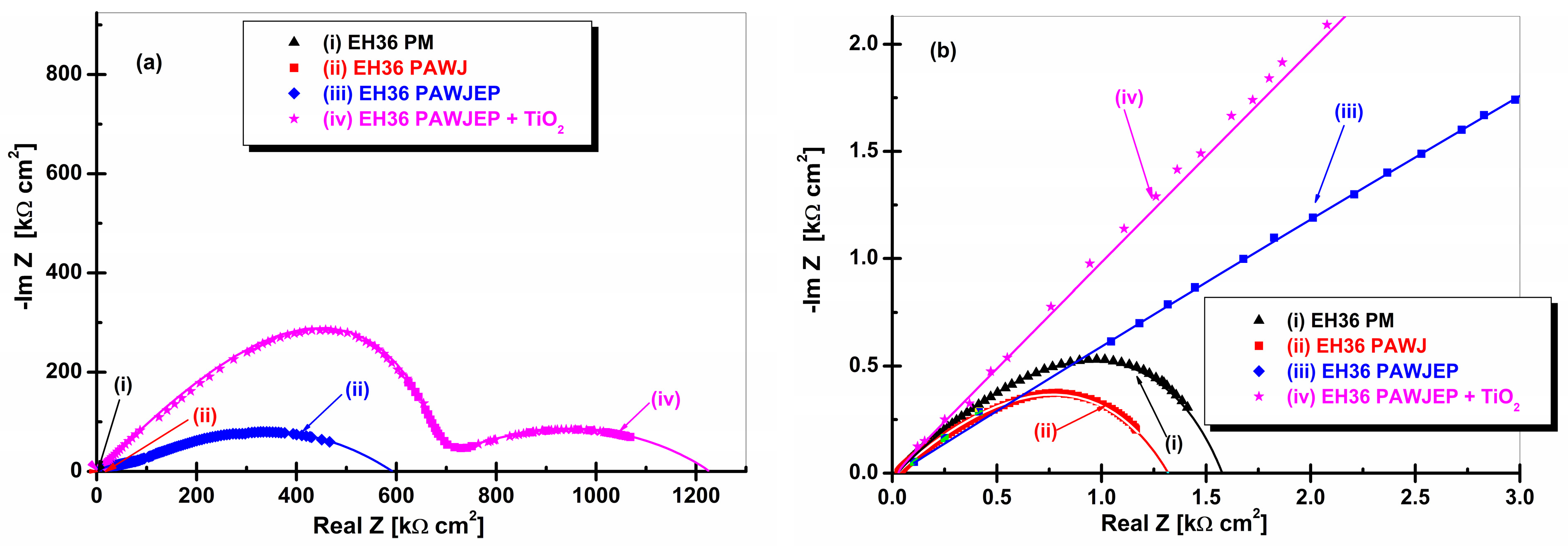 Polymers 13 00614 g010 550