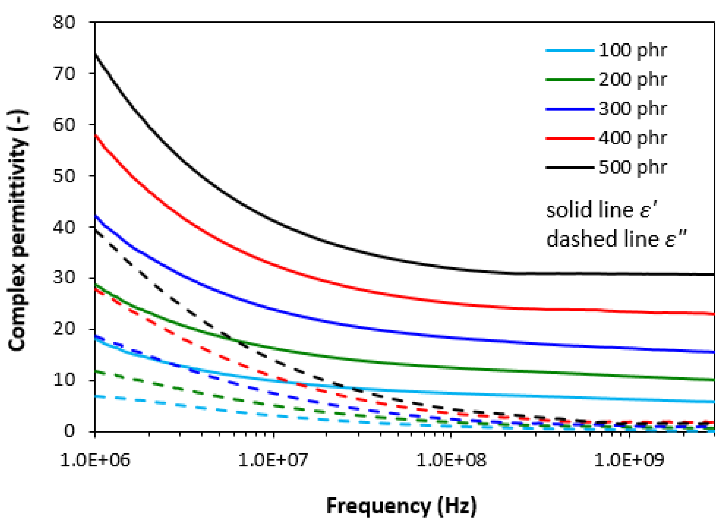 Polymers 13 00616 g001