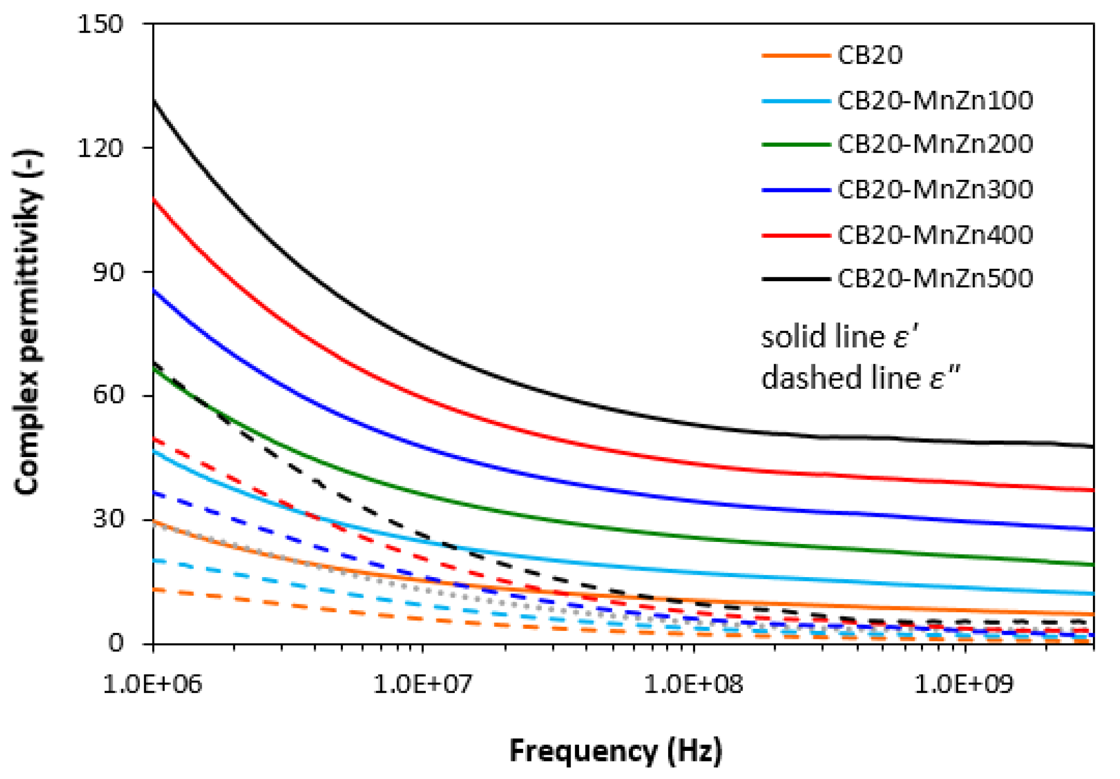 Polymers 13 00616 g013