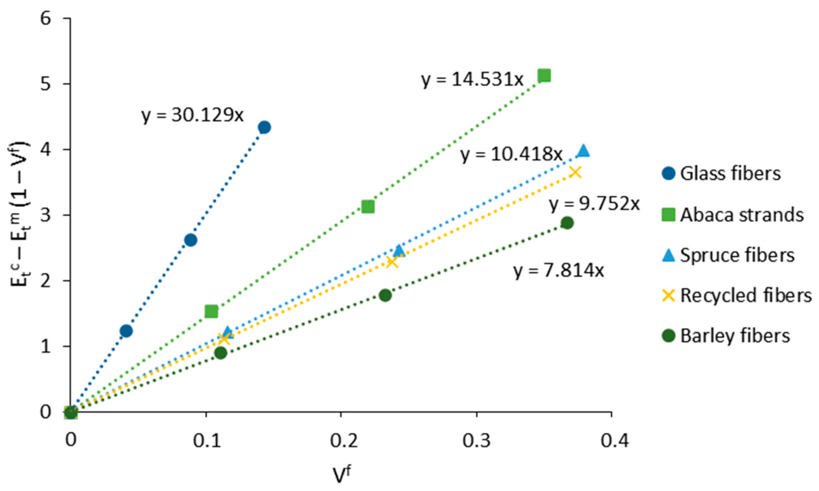 Polymers 13 00619 g004