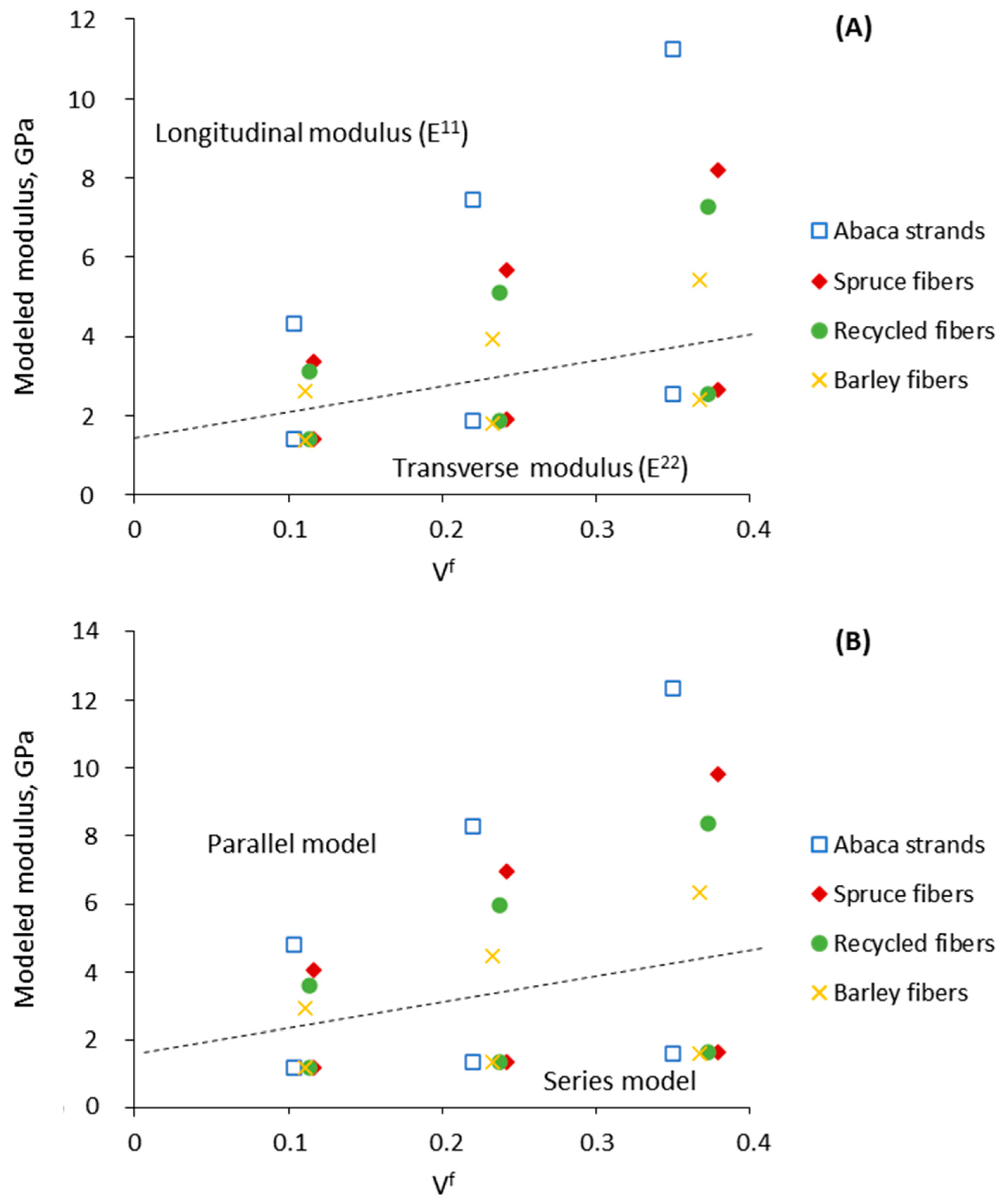 Polymers 13 00619 g007