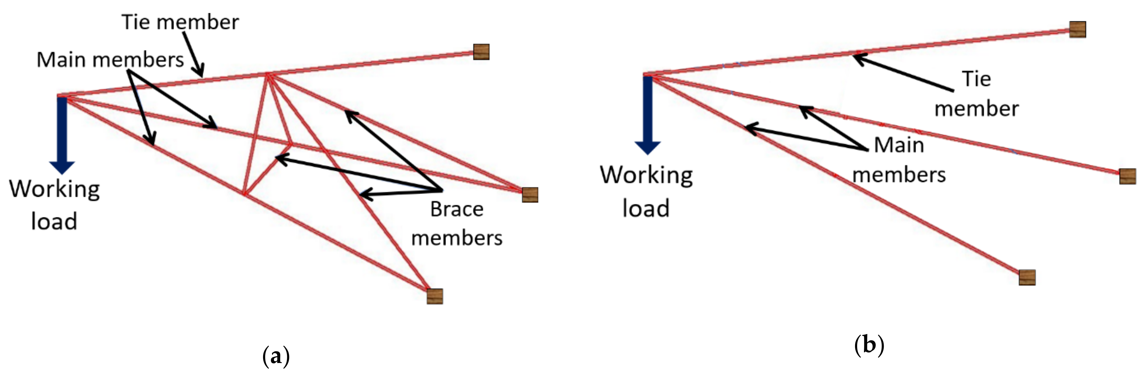 Polymers 13 00620 g002
