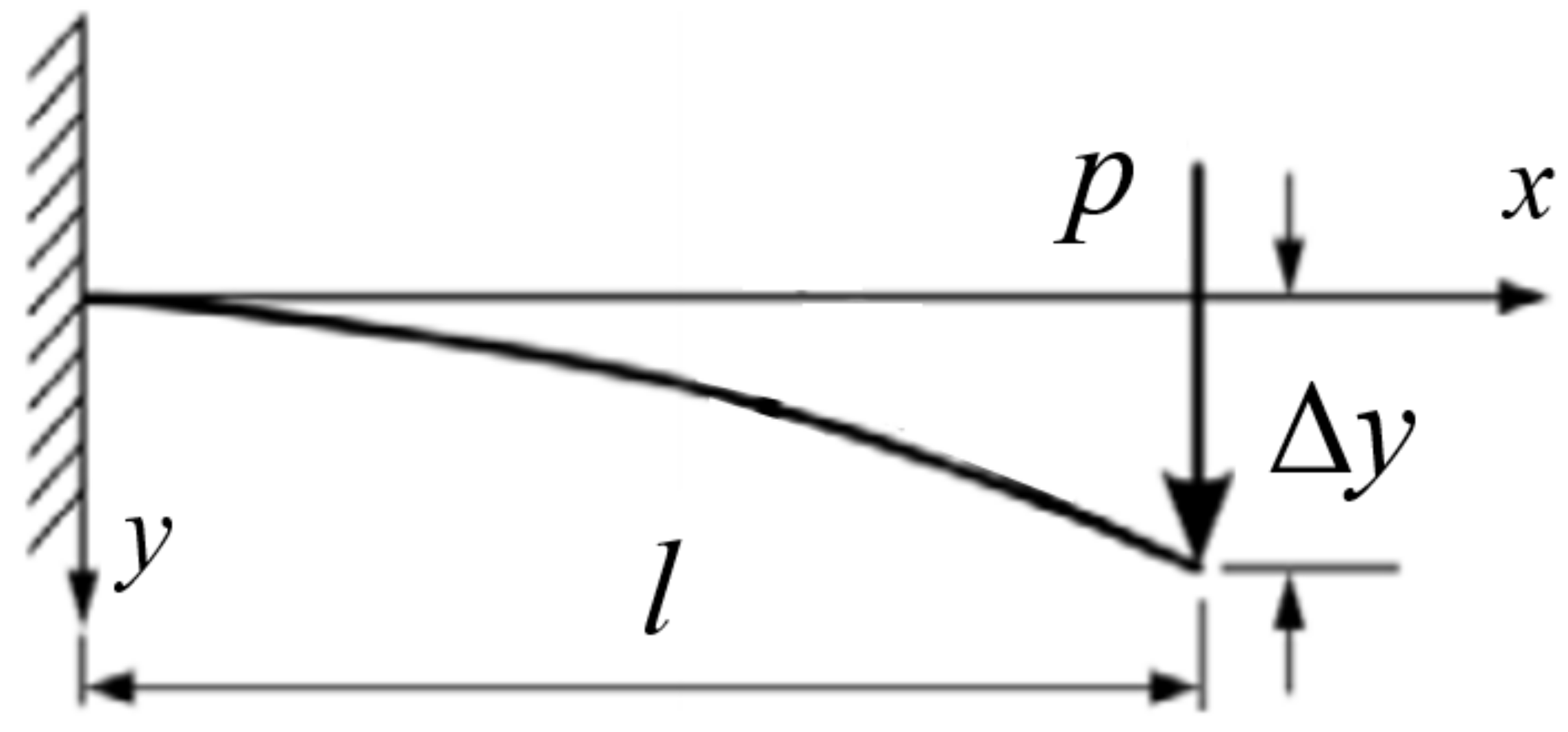Polymers 13 00620 g005