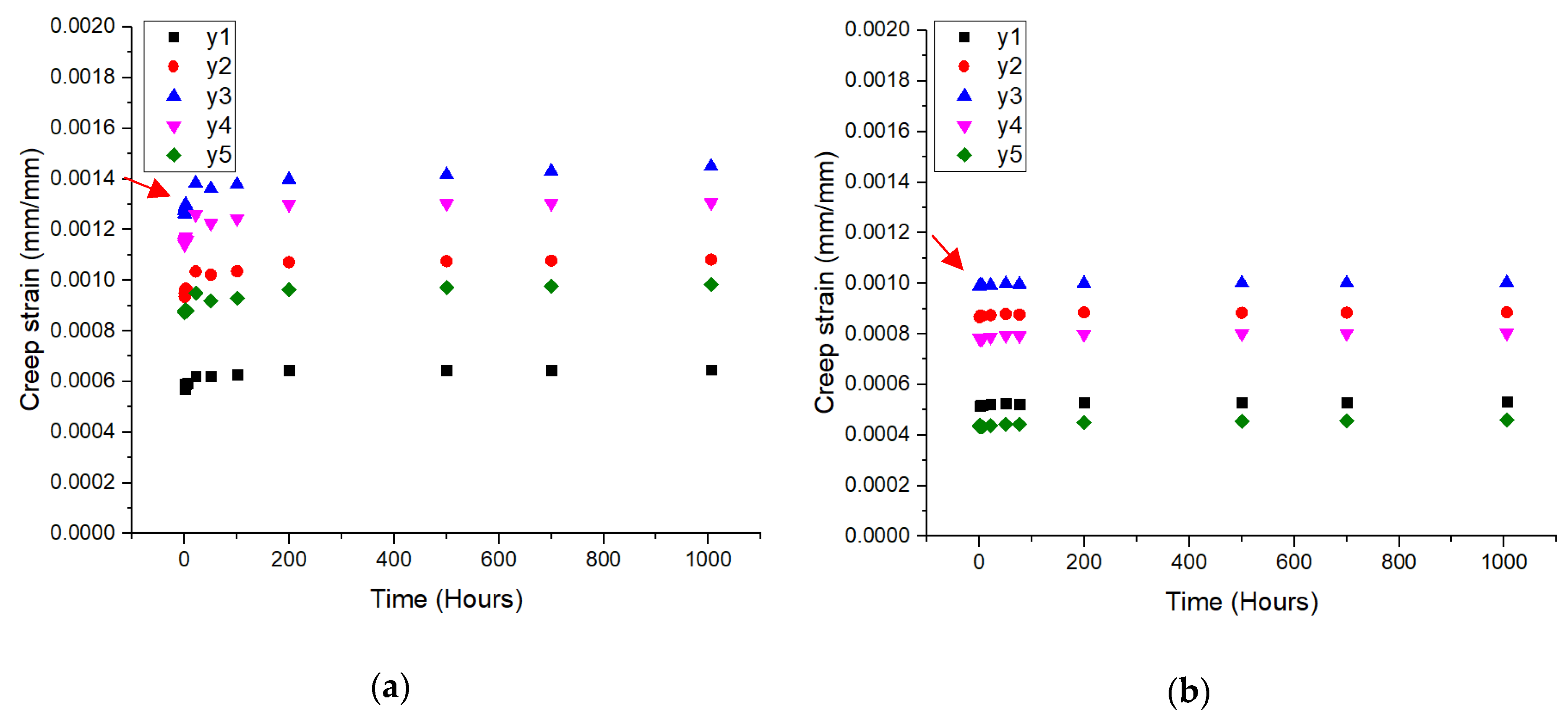 Polymers 13 00620 g008a