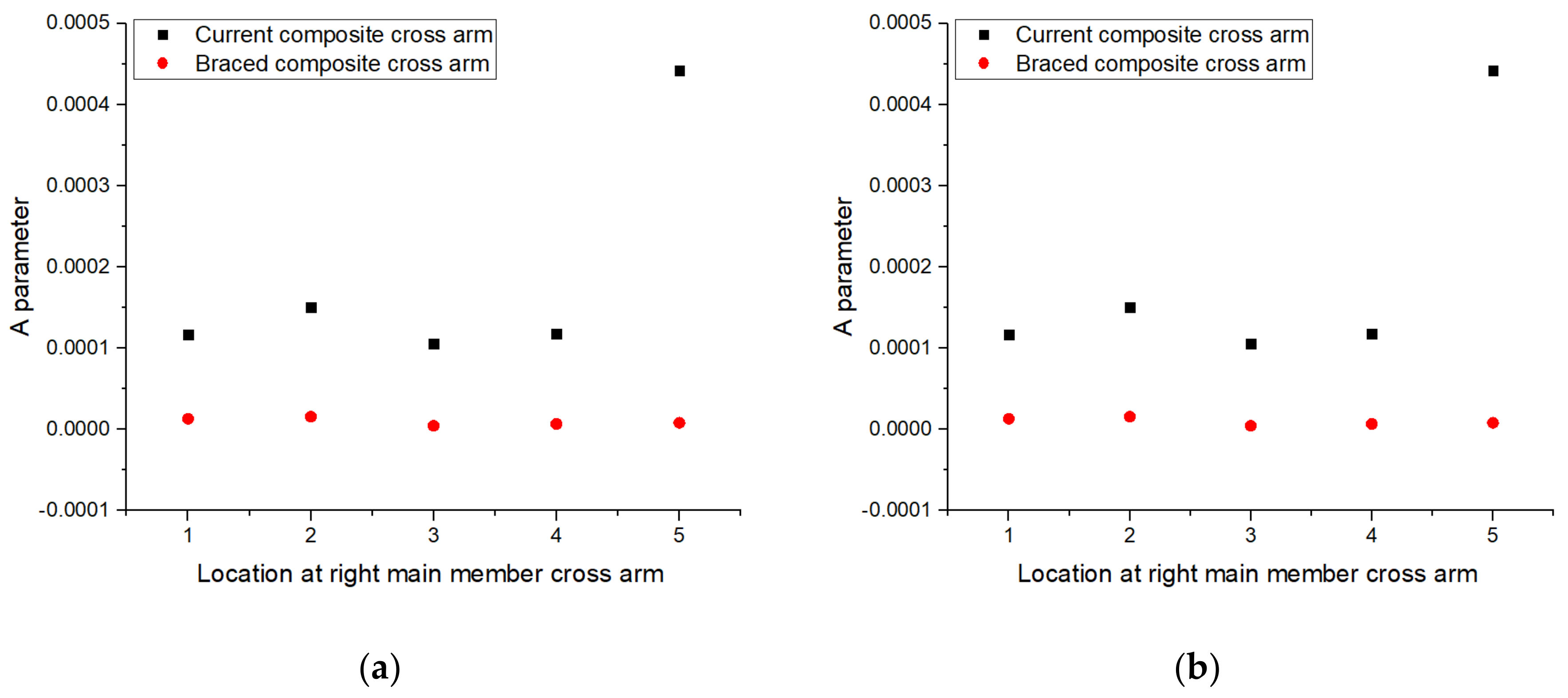 Polymers 13 00620 g009