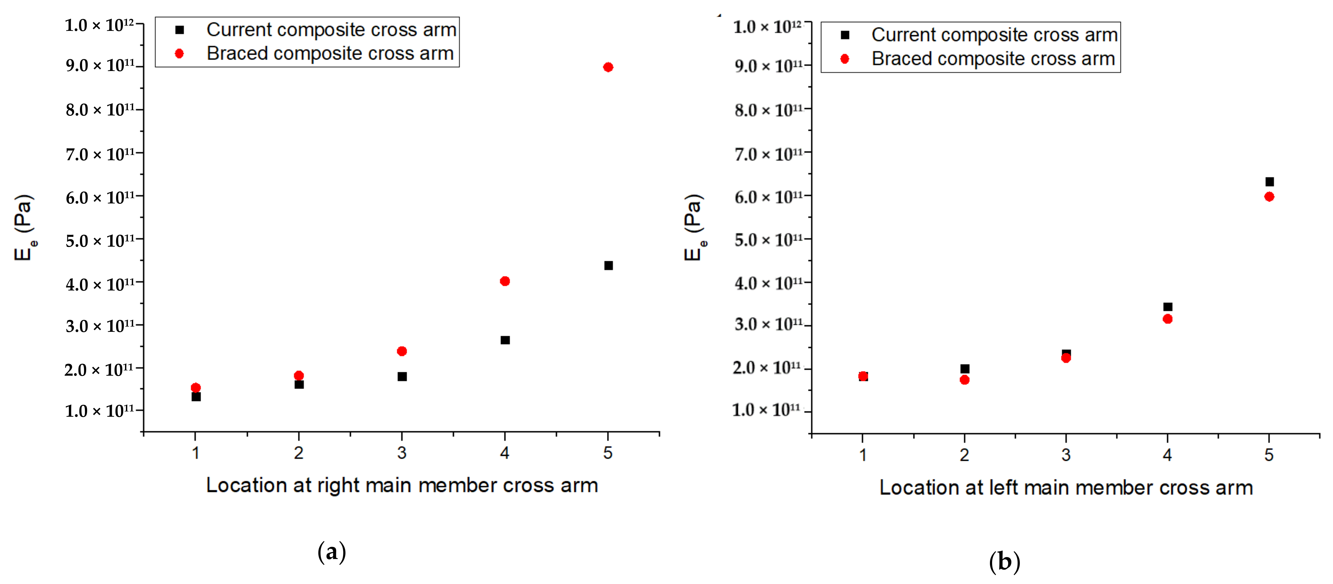 Polymers 13 00620 g010